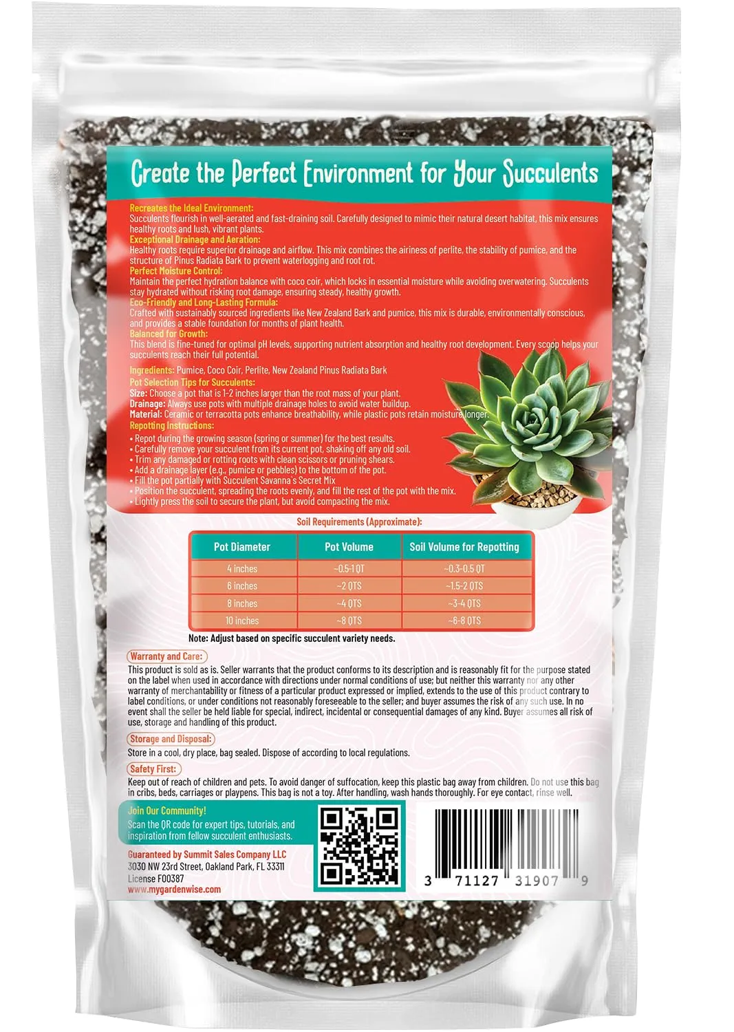 Premium Organic Succulent Potting Mix – Well-Draining Indoor Plant Soil – Safe, Eco-Friendly, UV-Treated – Perfect for Succulents, Aloe, and Cacti – Handcrafted in The USA (1 Quart)