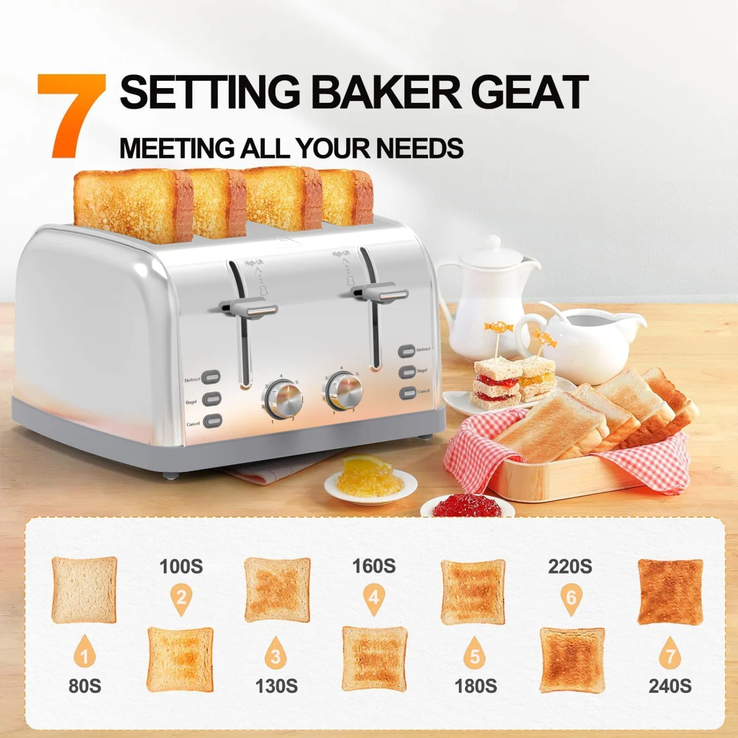 Toaster 4 Slice Retro Stainless Steel,Best Prime 4 Slice Toaster Wide Solt with 7 Shade Settings, Perfect for Waffles, Bagels and More Lainsten T-527
