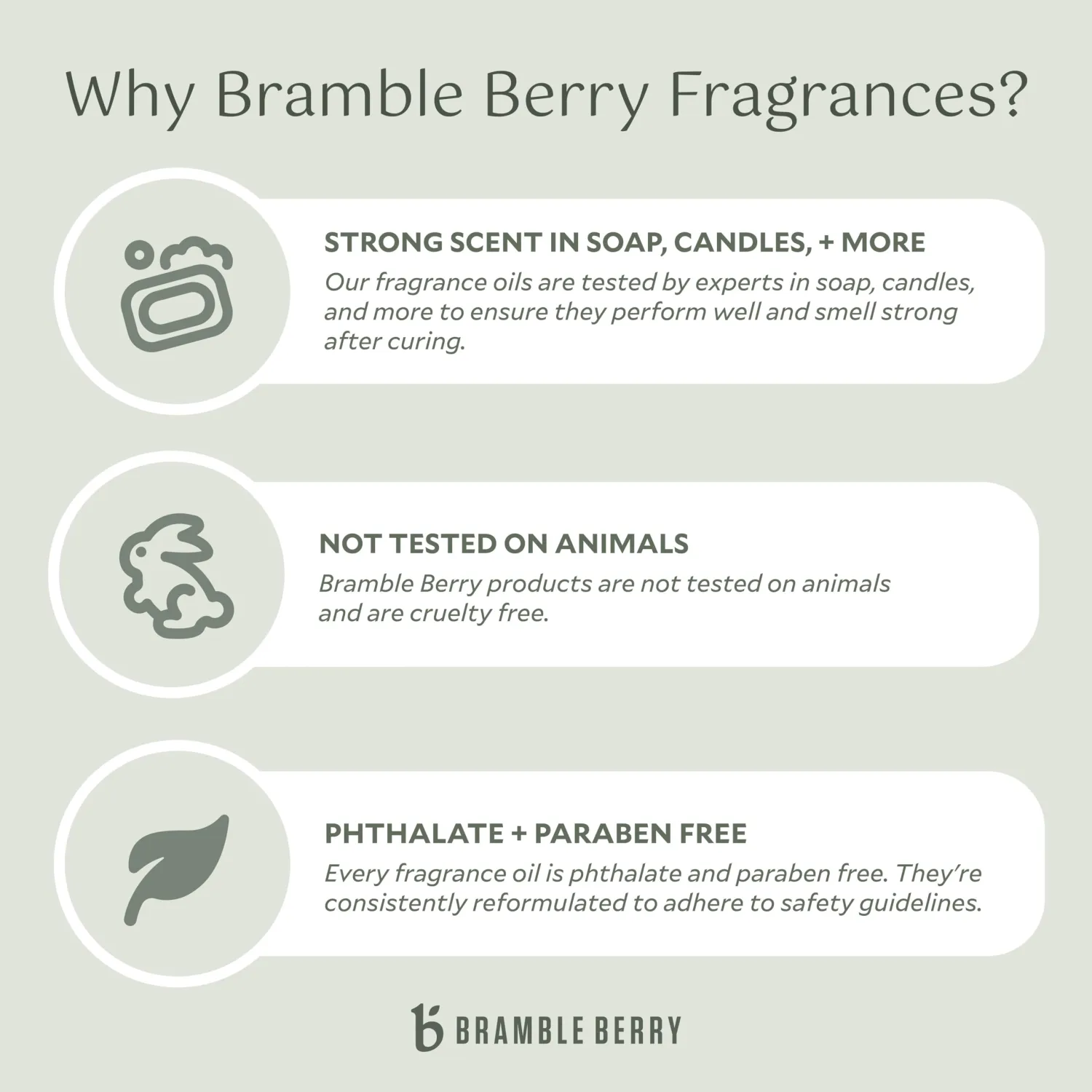Bramble Berry Kentucky Bourbon Fragrance Oil (2 Fl oz) | Masculine Scent | Great for Making DIY Soap, Candles, Men's Beard Oil, Shaving Cream, Body Care | Vegan, Phthalate & Paraben Free