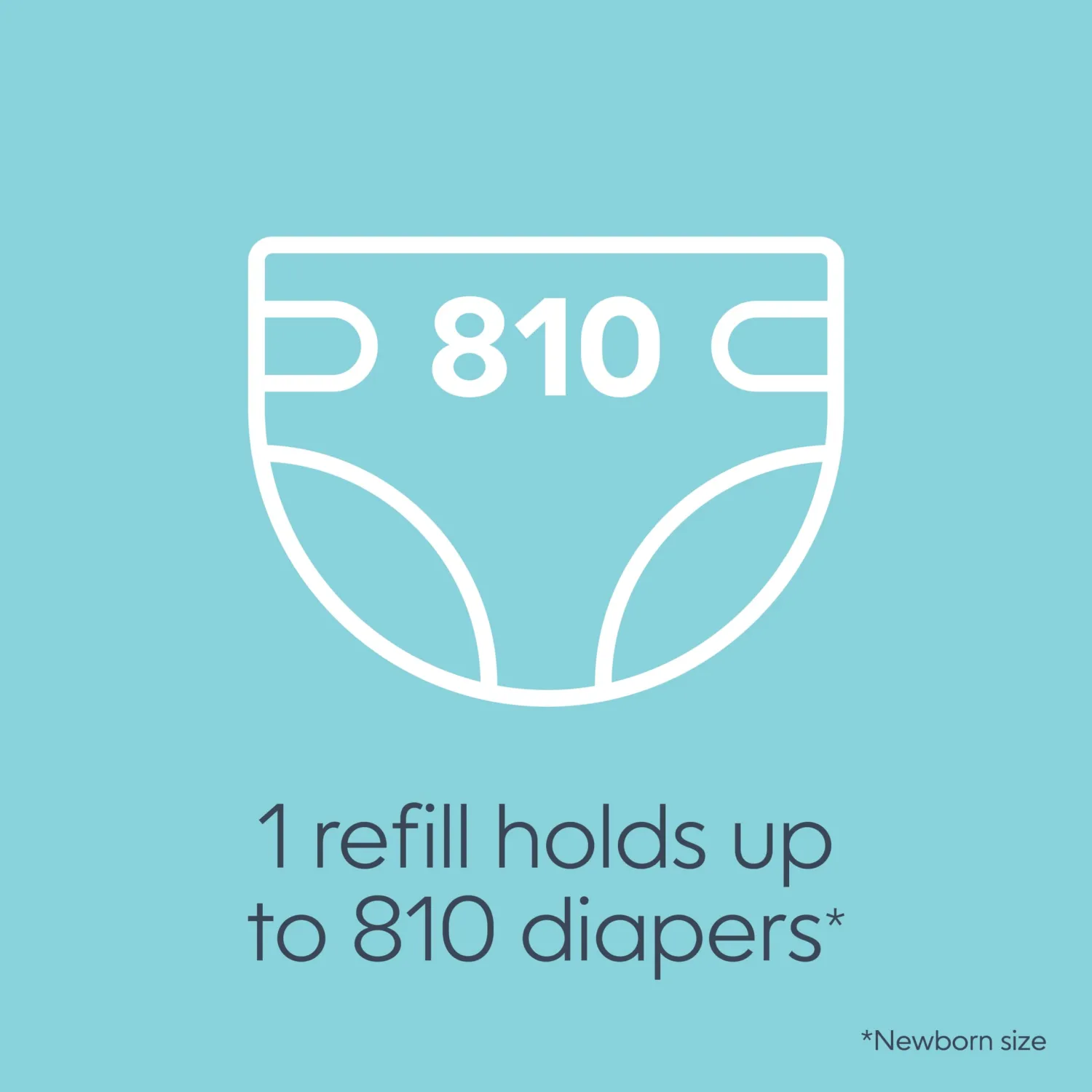 The Diaper Genie Jumbo Square Refill, with Continuous Film, can Hold up to 810 Newborn-Sized Diapers per Refill.
