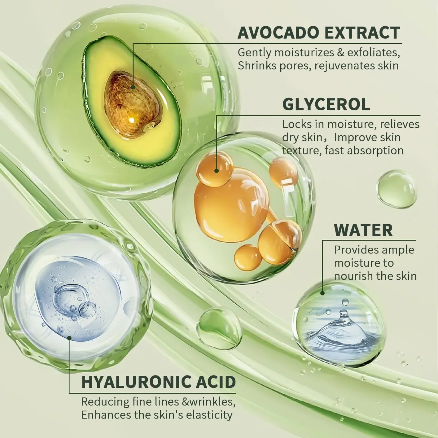 Avocado Skin Care Set, Skincare Gifts Kits For Hydrating Skin, Facial Kit For Women With Facial Cleanser, Serum, Face Cream, Eye Cream, Travel Skincare Set.(4 Pieces)
