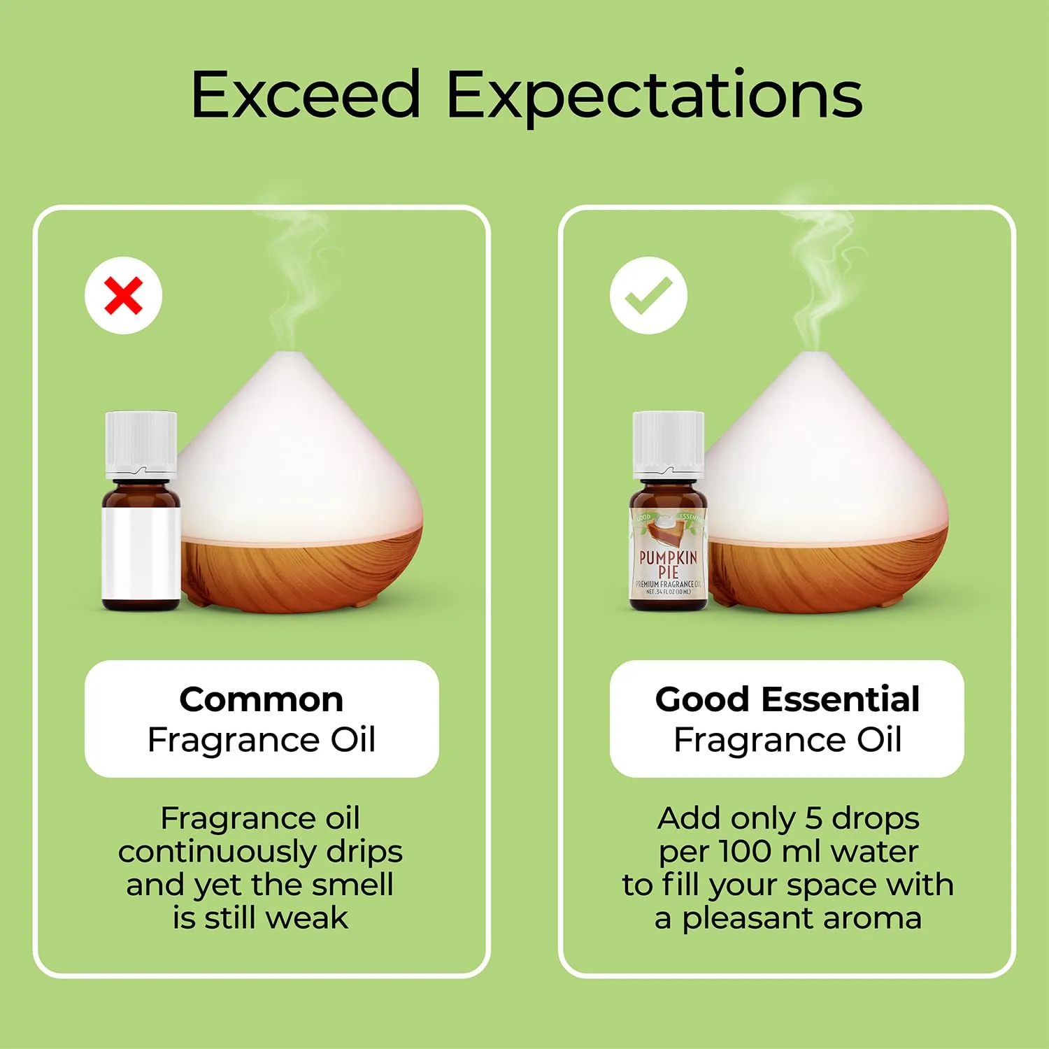 Good Essential Professional Pine Forest Fragrance Oil 1 fl oz (30 ml) - Aromatherapy Scent for Diffuser, Candles, Soaps, Perfume, Candle Making