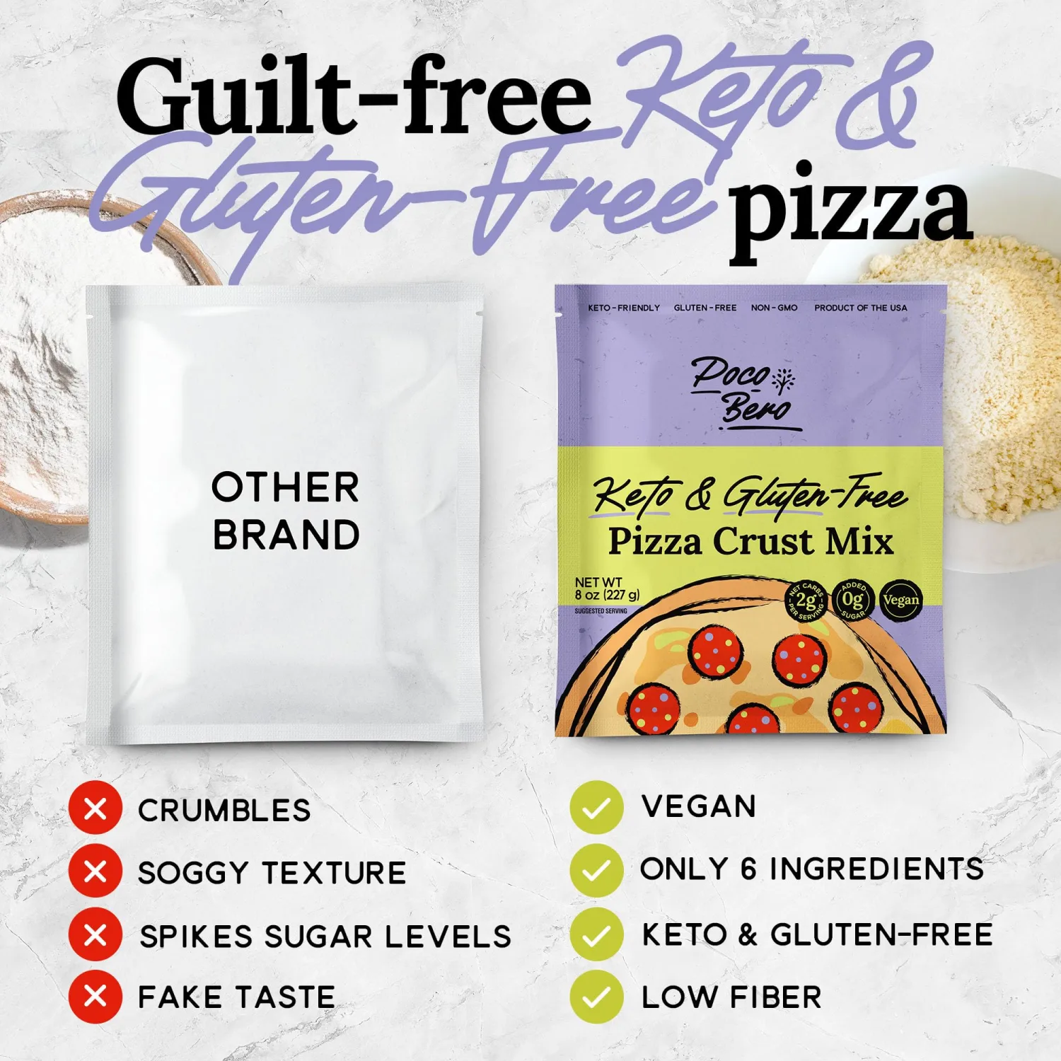 Poco Bero – Gluten-Free Pizza Dough Mix | Keto Piza Crust | Low Carb, Grain-Free, Easy to Make | Keto & Gluten-Free Pizza Dough
