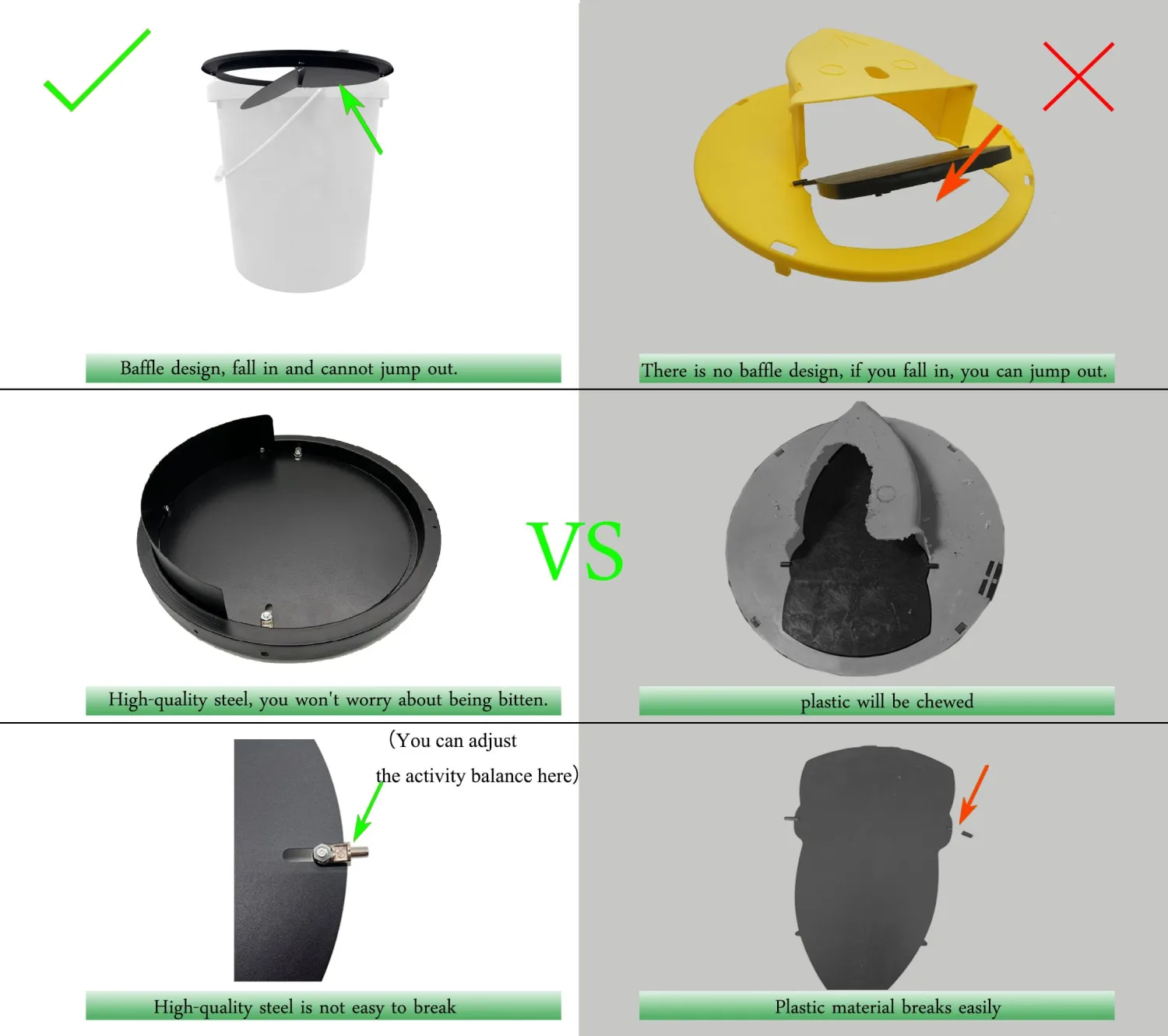 Bucket Lid Mouse Trap Metal 5 Gallon Bucket lid,Strong Metal Material That Cannot be Bitten, auto Reset, Repeat Catch, Indoor Outdoor, (1pack)