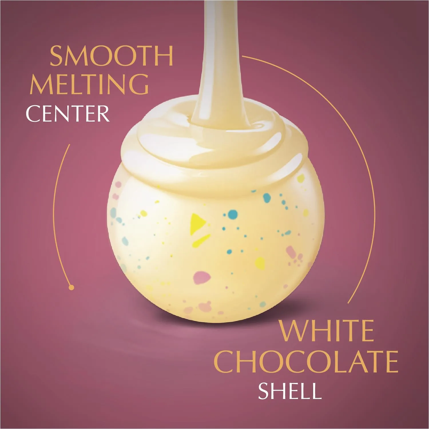 Lindt LINDOR Birthday Cake White Chocolate Truffles, White Chocolate Candy with Smooth, Melting Truffle Center, 5.1 oz. Bag