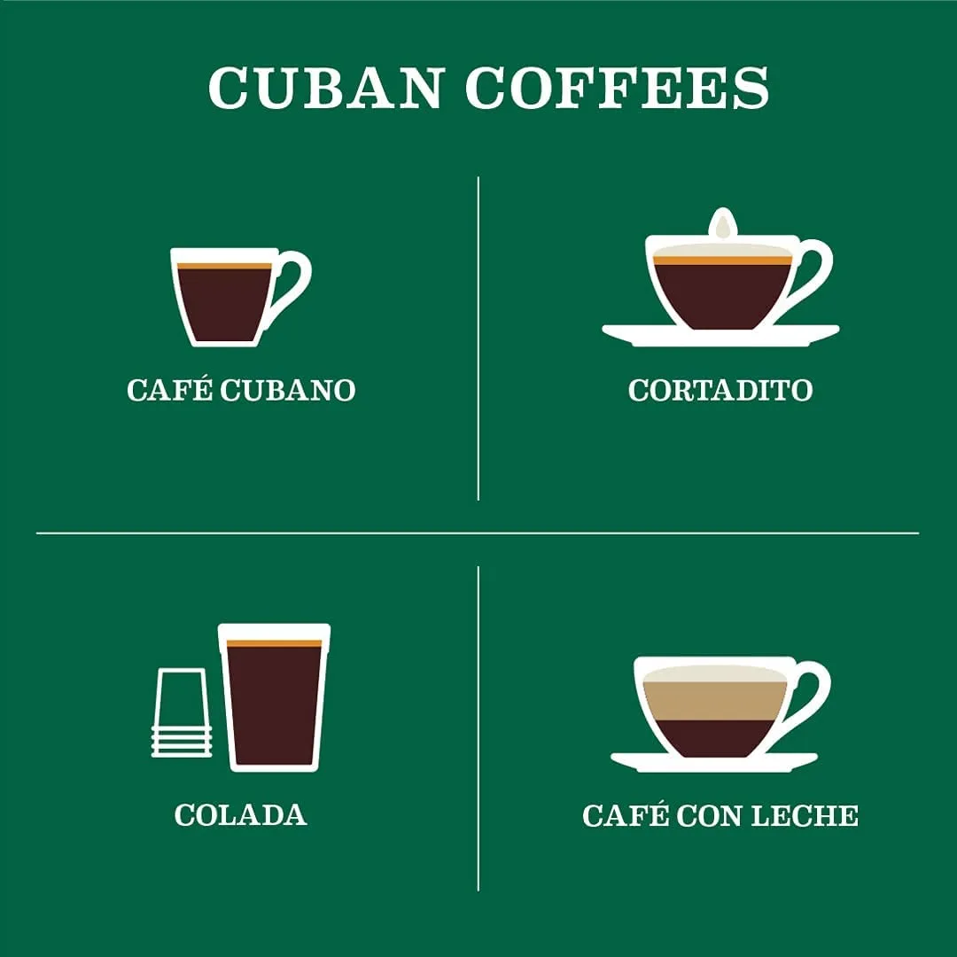 Cafe La Llave Dark Roast Ground Espresso Coffee, 16 oz Brick - Rich and Bold Cuban-Style Blend for Moka Pot, Espresso Machine, or Drip Coffee Maker - Strong, Aromatic Flavor