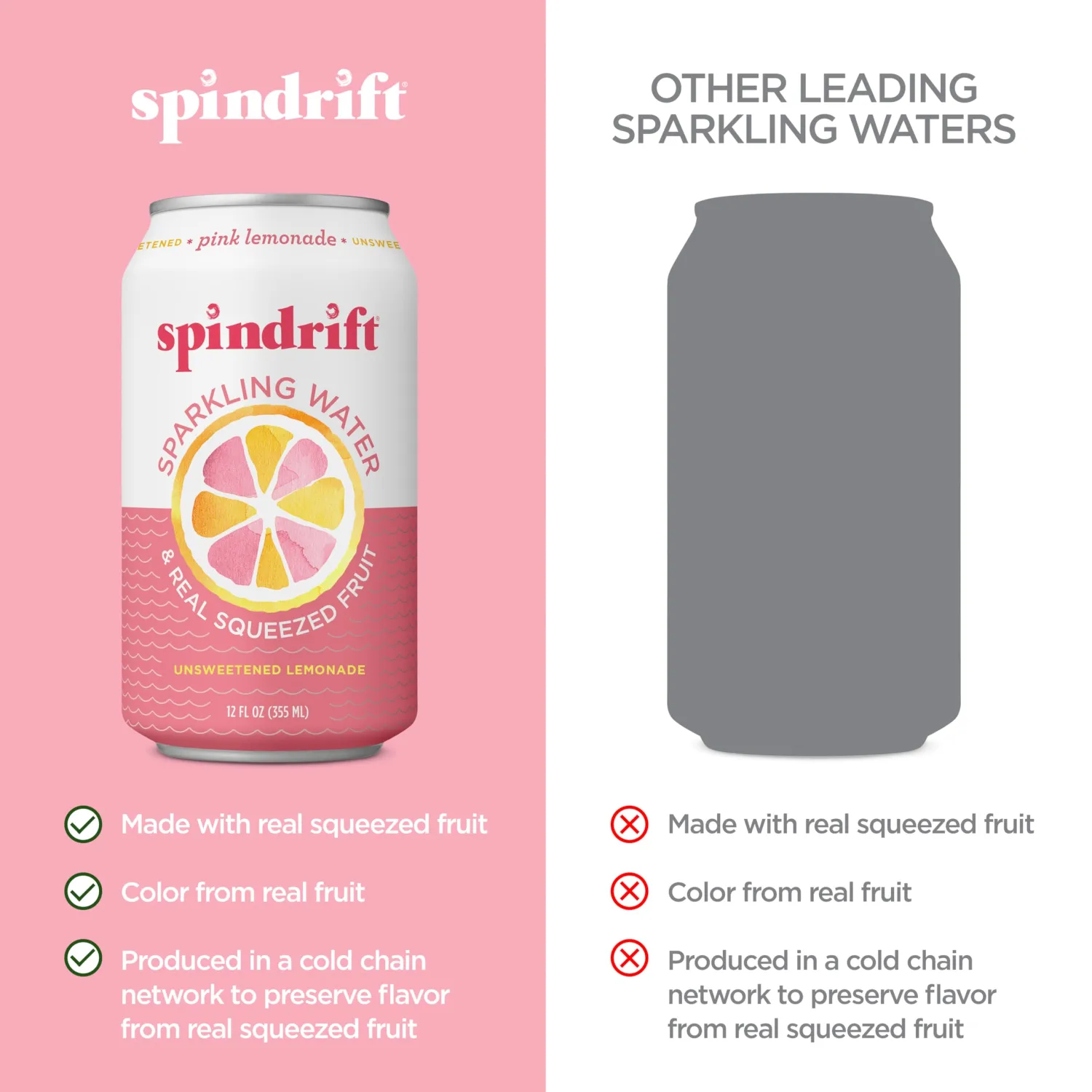 Spindrift Pink Lemonade Can 12 Ounce (Pack of 24)