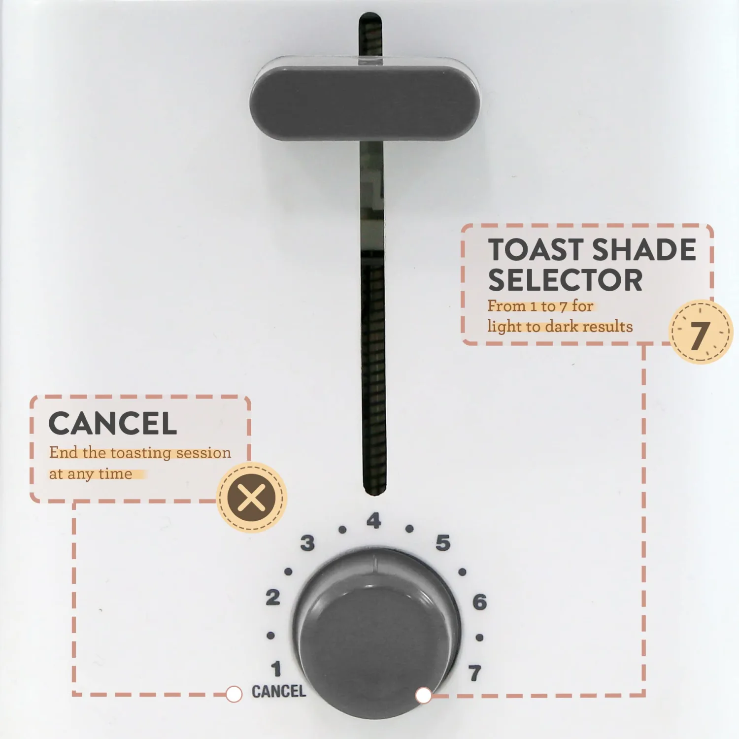 Elite Gourmet ECT-1027 Cool Touch Toaster, 7 Toast Settings Cancel Functions, Slide Out Crumb Tray, Extra Wide 1.5" Slots for Bagels Waffles Specialty Breads, Puff Pastry, Snacks, White
