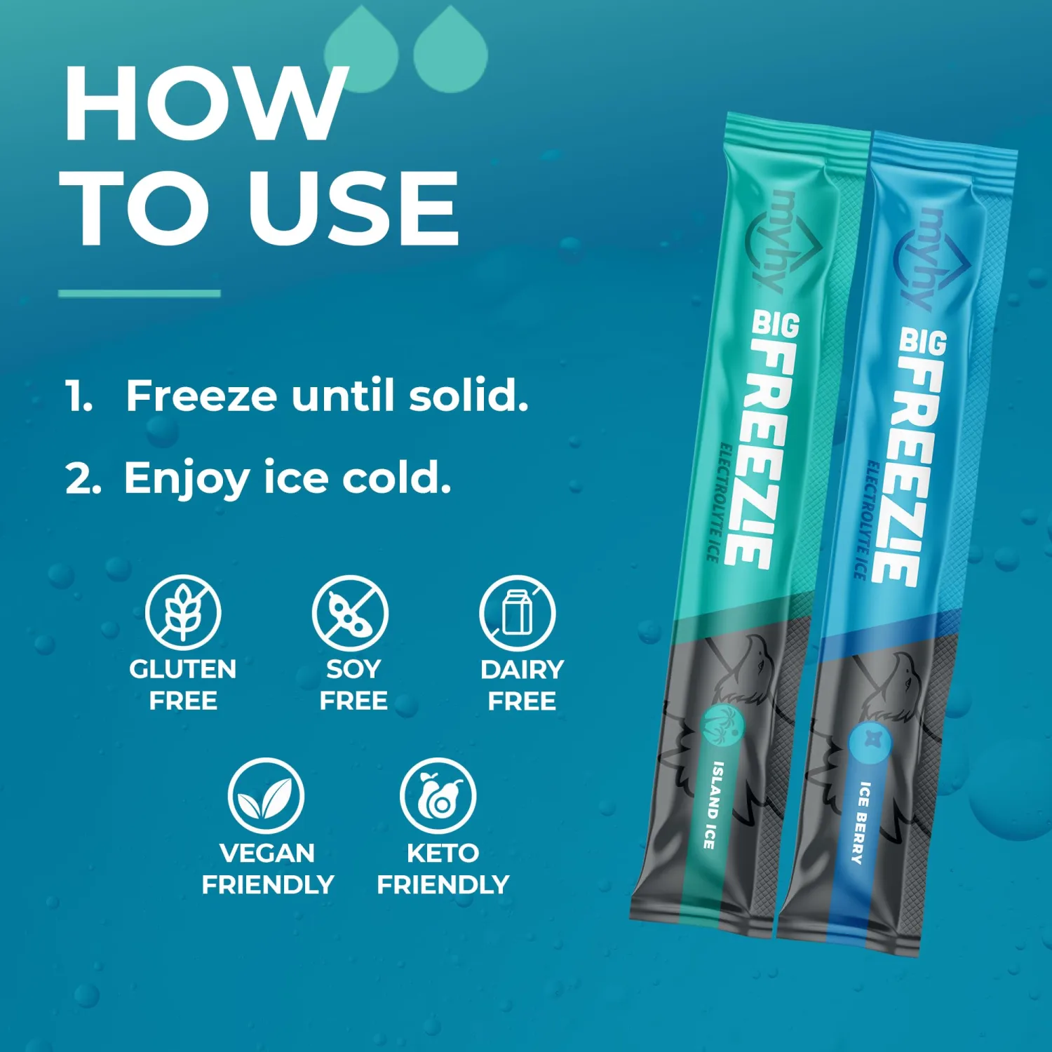 Big Freezie Electrolyte Popsicles - Electrolyte Freezer Pops, Hydration Popsicles for Adults & Kids, All Sport Freezer Pops for Active Lifestyle & Sweat Loss - Island Ice & Ice Berry, 16 Count