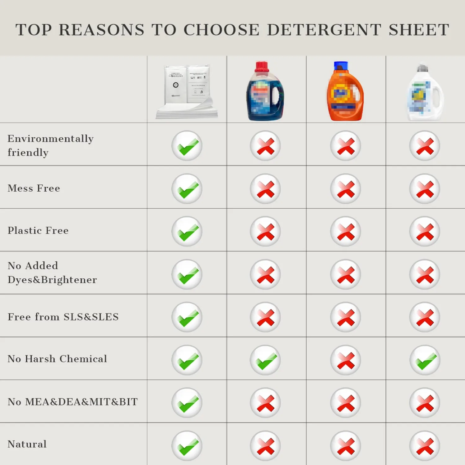 Silk Detergent Sheets, Unscented Laundry Detergent Sheet for Delicates, Eco-friendly Plastic Free Non-sentizizing Gentle Silk Wash, Space Saving Easy to Carry, Fragrance Free (30 Sheets, 60 Loads)