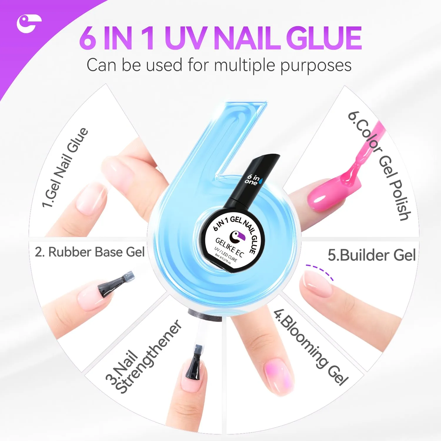 UV Glue for Nails - 6 in 1 UV Nail Glue with Jelly Gel Polish Base Coat,Gelike EC Strong Adhesive for Press on Nails Acrylic Tips,Ideal for Salon and Beginners