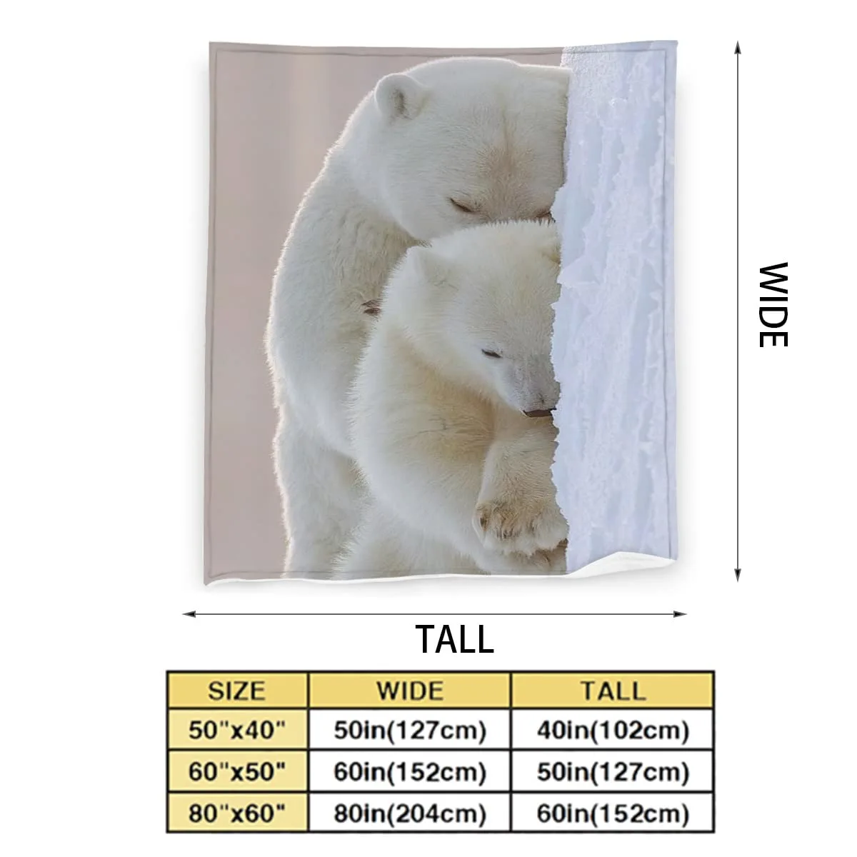 Cute Polar Bear Throw Blanket Polar Bears Blankets Super Soft Warm Fluffy Fleece Flannel Lovely Stuffed Animal Throws Cozy Fuzzy Plush Bedding Decor Gifts Boys Girls Men Women Adults 40''x50''