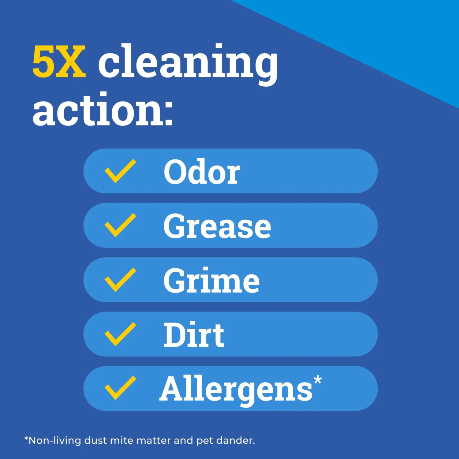 Pine-Sol Multi-Surface Cleaner, CloroxPro, 2x Concentrated Formula, All-Purpose Cleaner, Lemon Fresh, 80 Fl Oz, Pack of 3