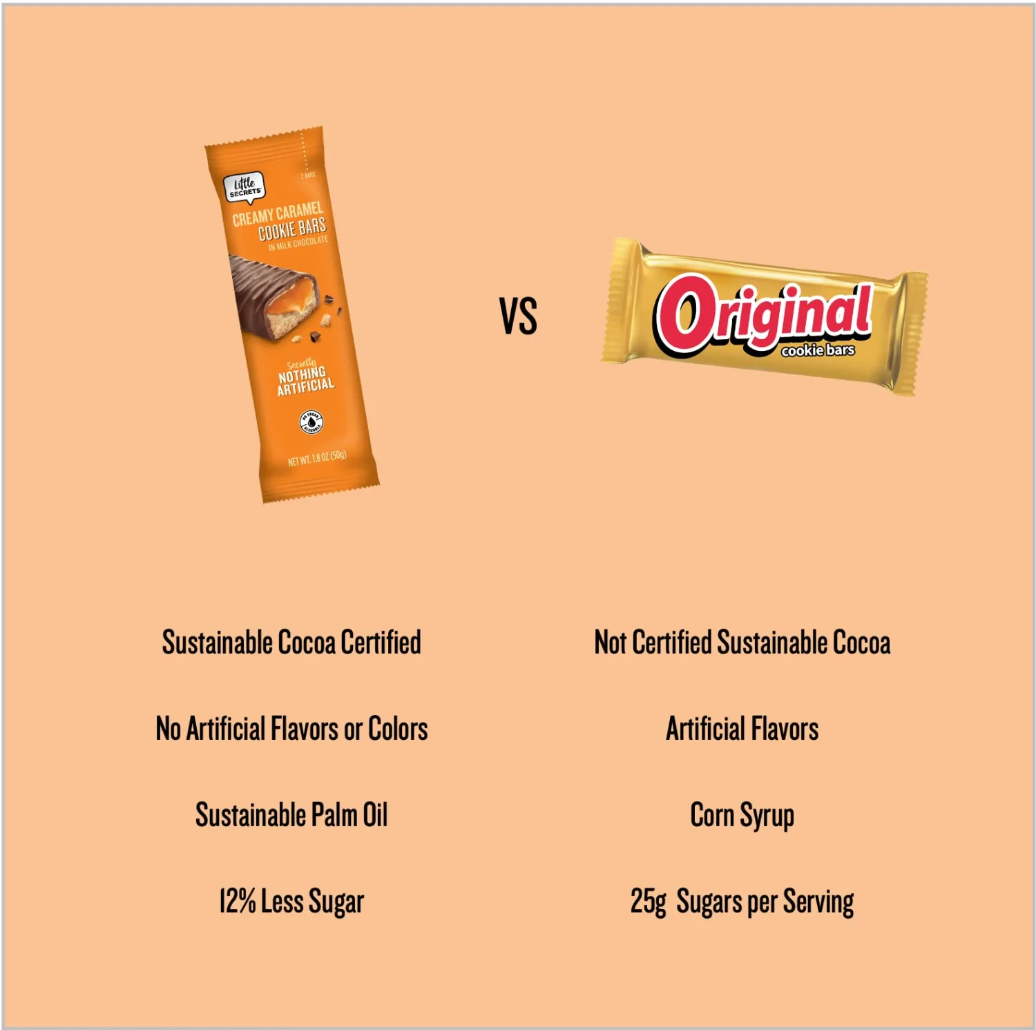 Little Secrets Milk Chocolate Caramel Cookie Bars | 1 Twin Pack | Made in Europe | Nothing Artificial & No Sugar Alcohols | Sustainable Cocoa | 1.8 Ounce, Pack of 1