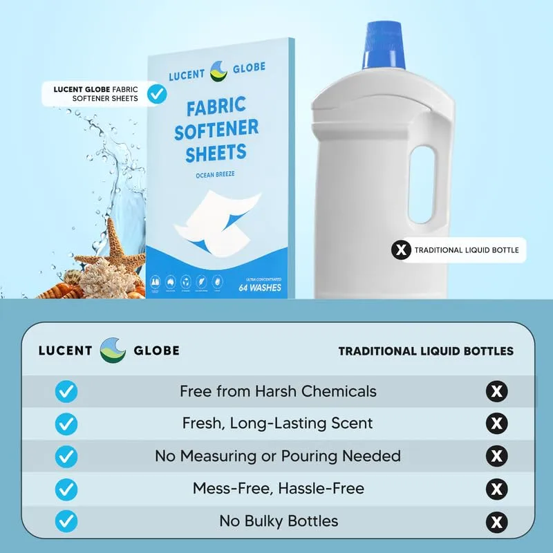 Fabric Softener Sheets for Washer - Softens & Freshens Laundry, Gentle on Fabrics & Skin - Free from Harsh Chemicals - Travel-Friendly Fabric Softener for Washing Machine (OB)