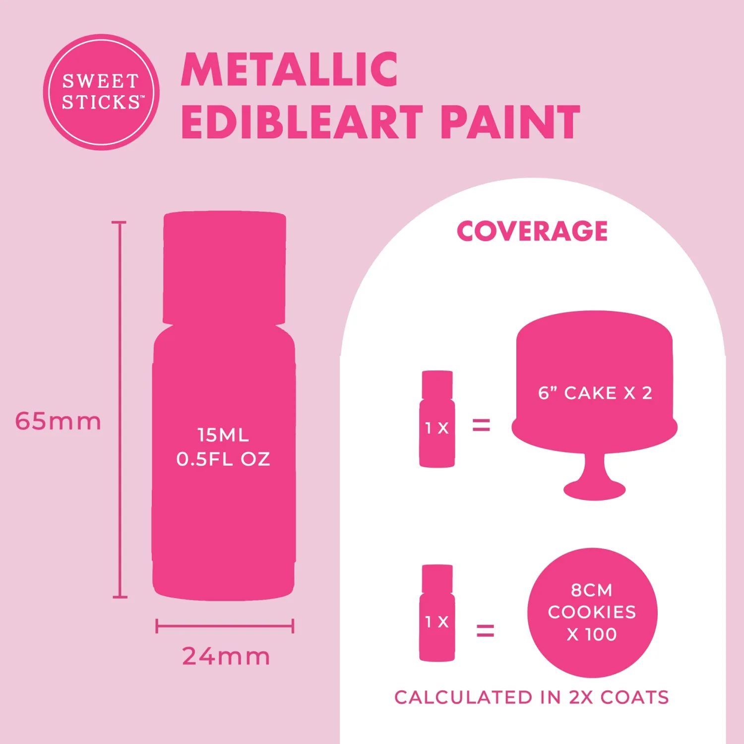 Sweet Sticks Edible Art Decorative Cake Paint 0.5 Ounce (15 Milliliters), Metallic Velvet Purple