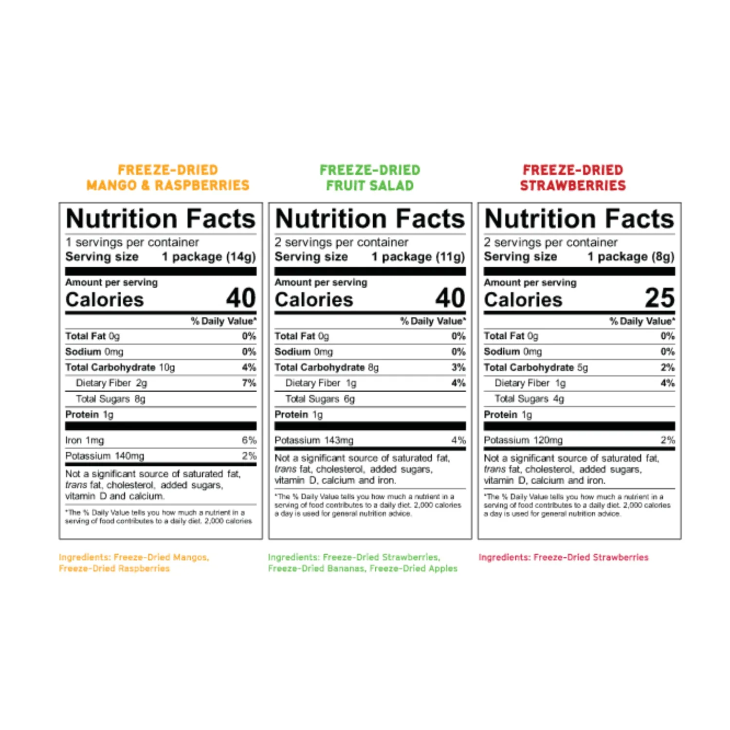 5th Season Freeze Dried Fruit Snacks Variety Pack - 100% 2 count Strawberries, 2 count Fruit Salad, 1 count Mango & Raspberries (5 Pack, 80g each)