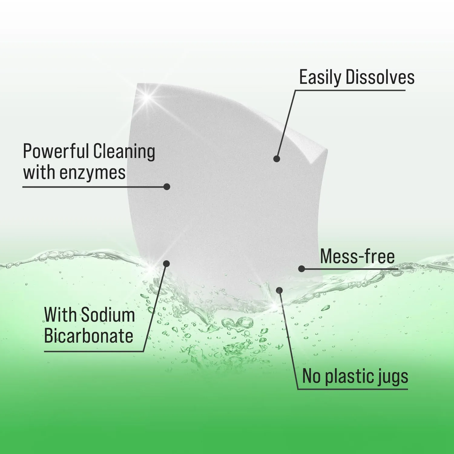 Rockin' Green Travel Laundry Detergent Sheets Unscented - Mess-Free Laundry Sheets Detergent Powerful Cleaning with Sodium Bicarbonate - Easily Dissolvable Laundry Soap Sheet (102 Loads, Unscented)