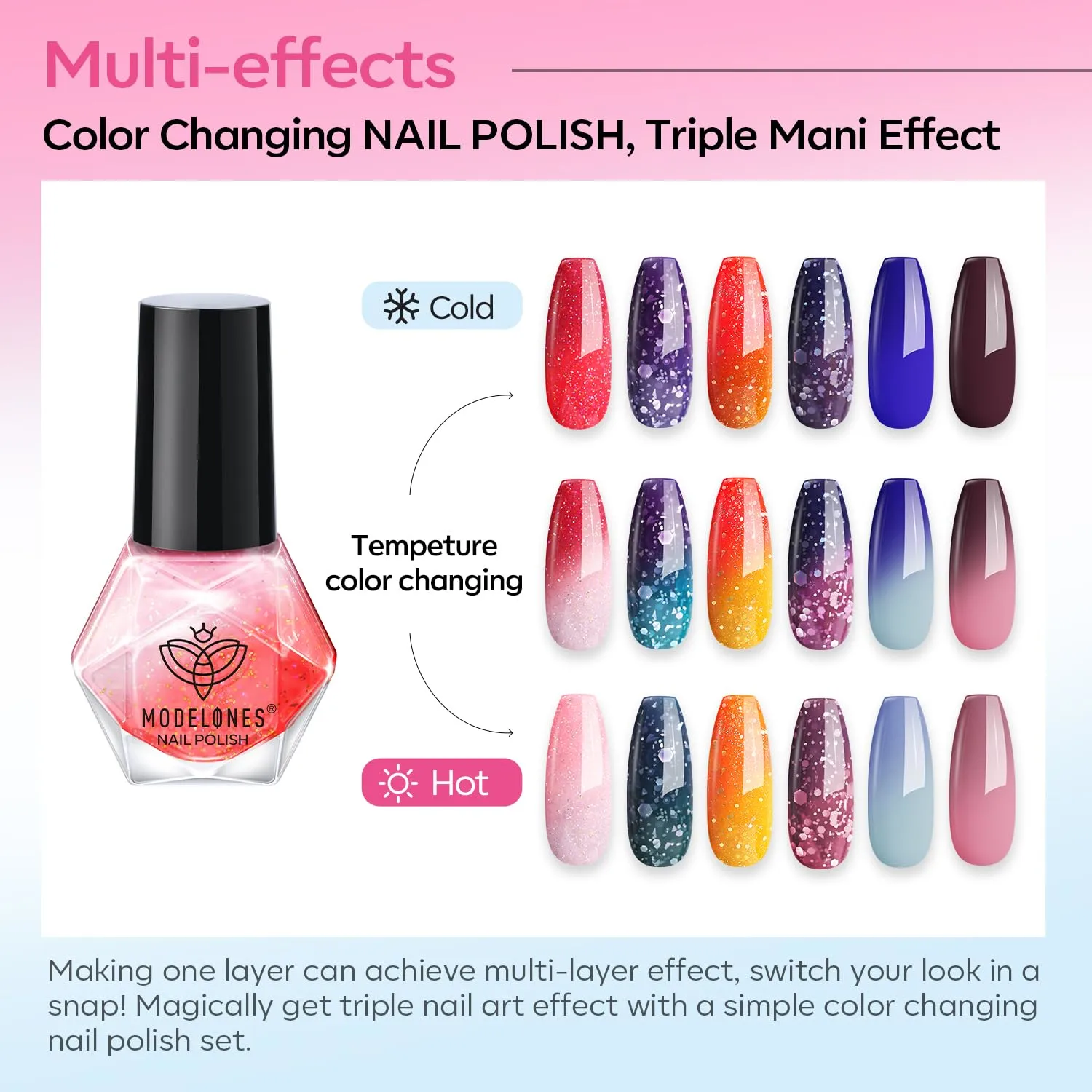 modelones Color Changing Nail Polish Set, 6 Colors Winter Pink Blue Purple Orange Neon Mood Temperature Change Ombre Quick Dry Mini Nail Polish Manicure DIY Nail Art Salon Valentine's Gift