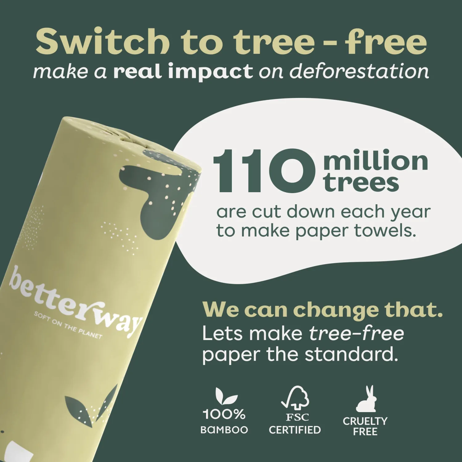Betterway Bamboo Paper Towels - 6 Rolls, 2 Ply - Plastic Free, Disposable Kitchen Paper Towels - Select Size, Tree Free, Compostable, Strong & Absorbent, No Dyes