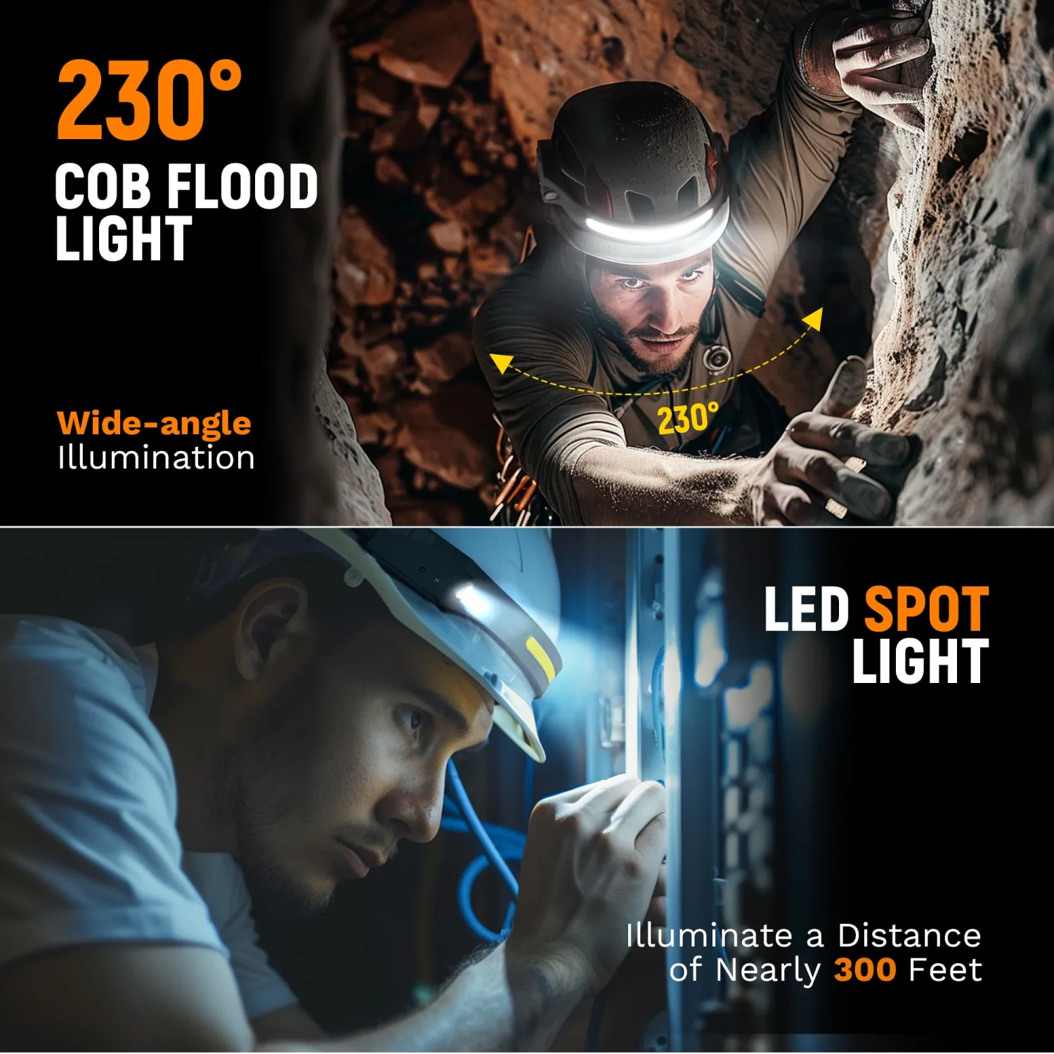 Headlamp Flashlight, 2Pack Rechargeable LED Headlamps 1200Lumens 2 COB 230°Wide Beam Headlight with Motion Sensor Bright 5 Modes Lightweight Waterproof Head Lamp for Outdoor Running, Camping Hiking