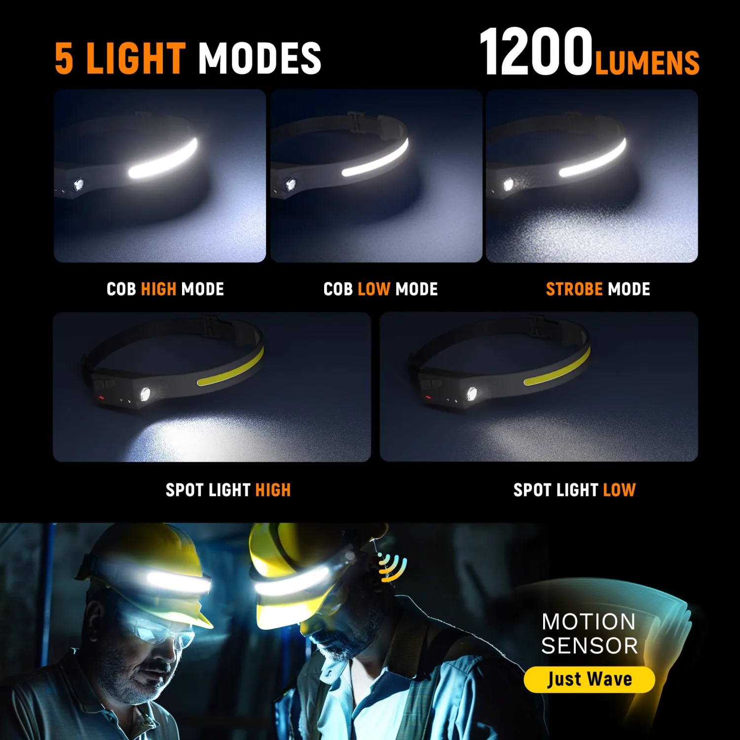 Headlamp Flashlight, 2Pack Rechargeable LED Headlamps 1200Lumens 2 COB 230°Wide Beam Headlight with Motion Sensor Bright 5 Modes Lightweight Waterproof Head Lamp for Outdoor Running, Camping Hiking