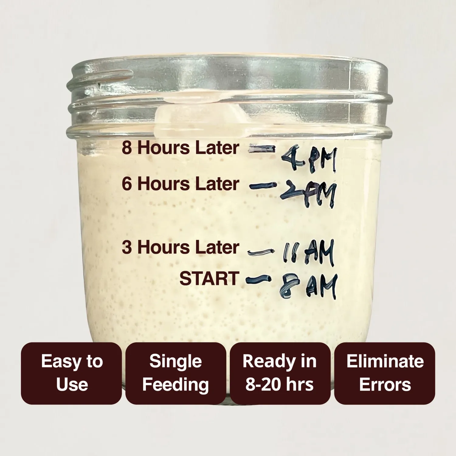 Sourdough Starter Culture (1 packet), Gluten Free Sourdough Starter Culture, Ready to Use Sour Dough Starter with One-time Feeding, Gluten-Free, Easy to Use, Vigorous Fermentation, Breakdown Gluten