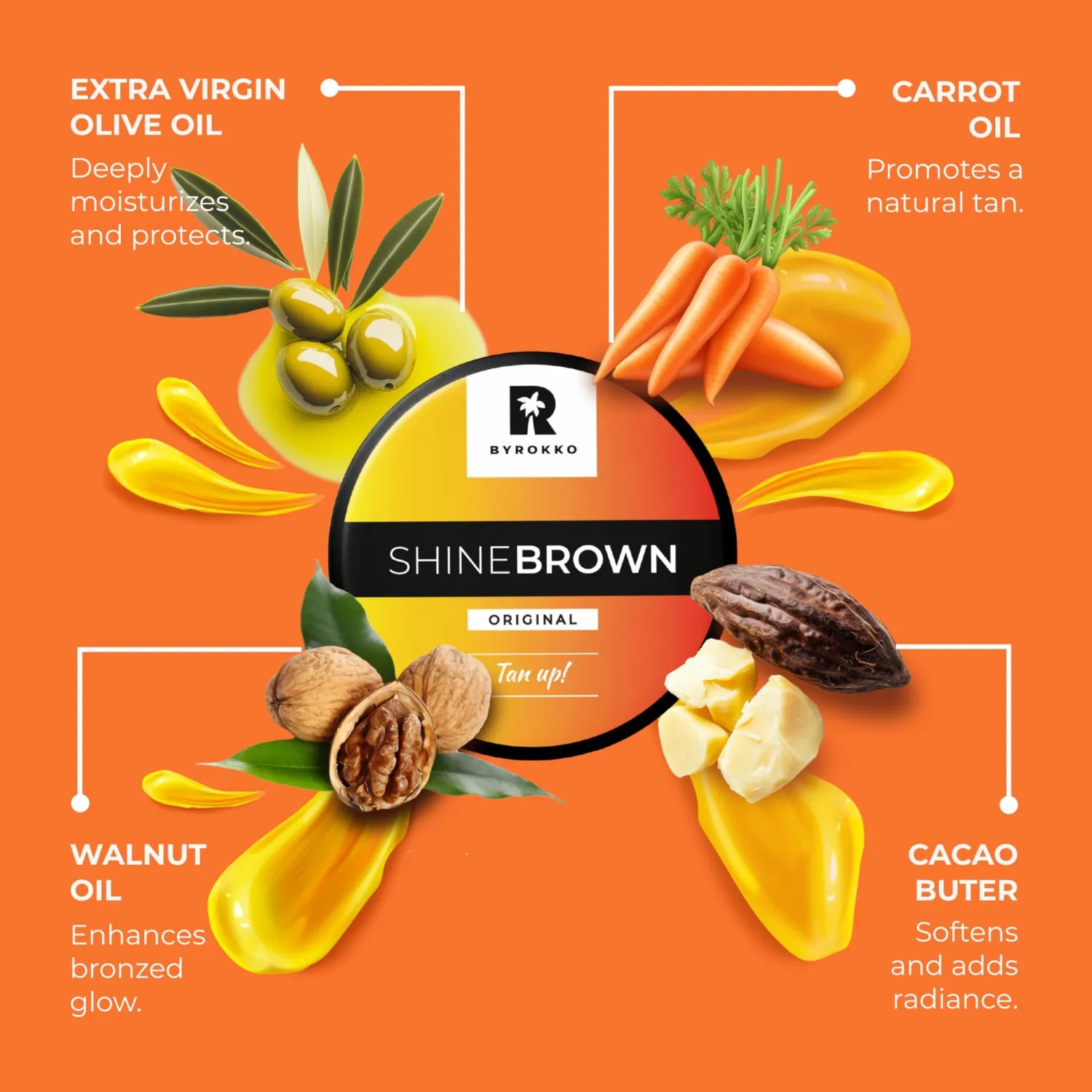 BYROKKO Shine Brown Tan Accelerator Cream 7.1 Fl Oz, Outdoor Sun or Indoor Tanning Oil or Tanning Bed Lotion, Fast Bronzer with Premium Natural Ingredients for Deep, Long-Lasting Glow