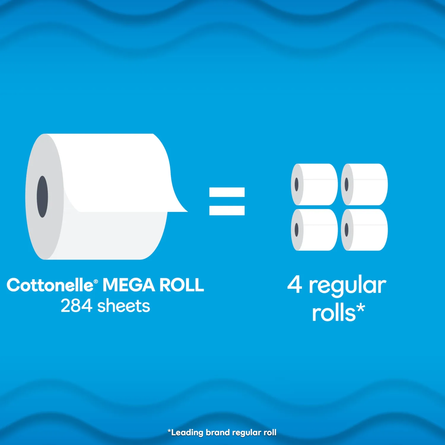 Cottonelle Ultra Clean Toilet Paper - 4 Mega Rolls (16 Regular Rolls), 284 Sheets Each