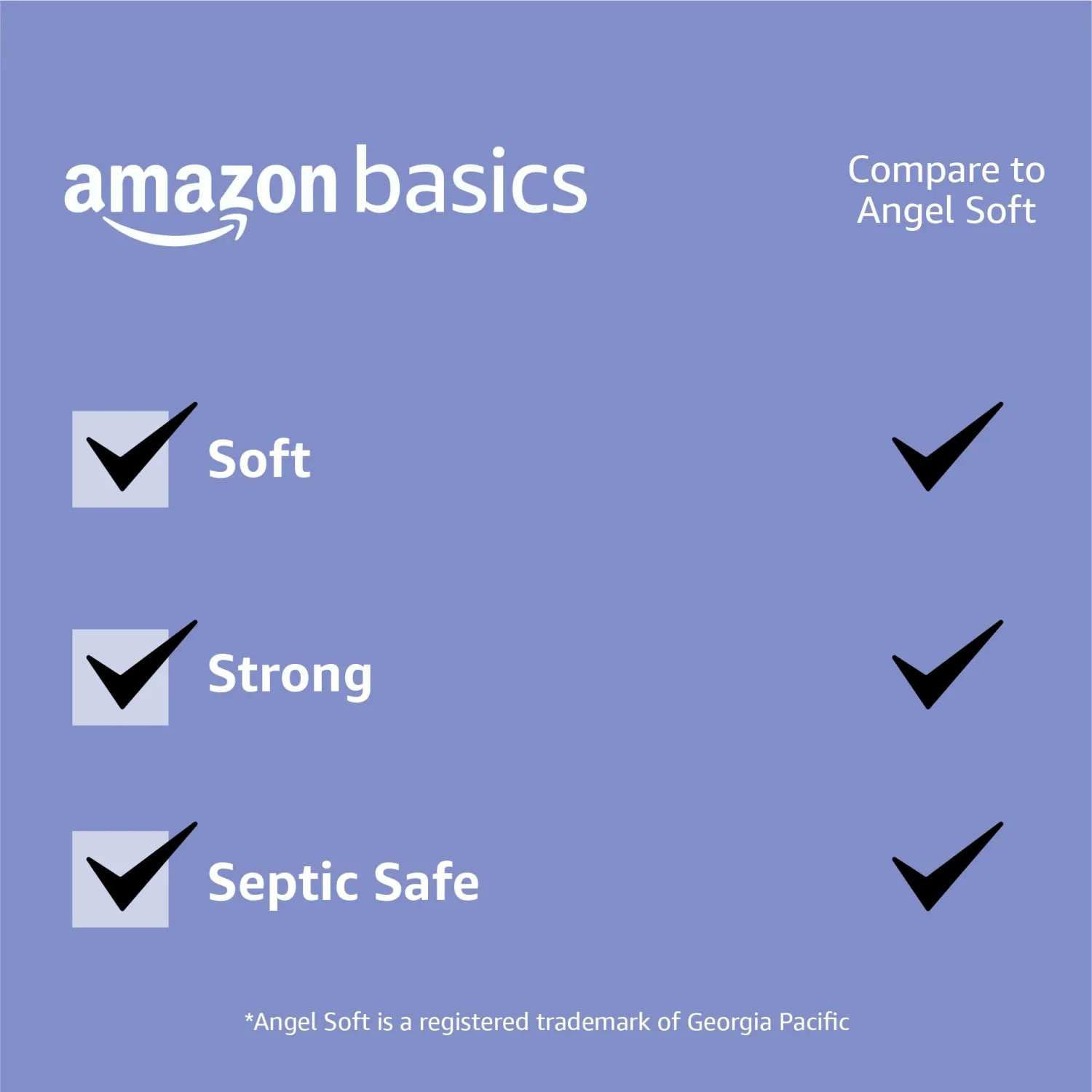 Amazon Basics 2-Ply Toilet Paper 12 Rolls = 48 Regular Rolls, 350 Sheets, (2 Packs of 6), Unscented
