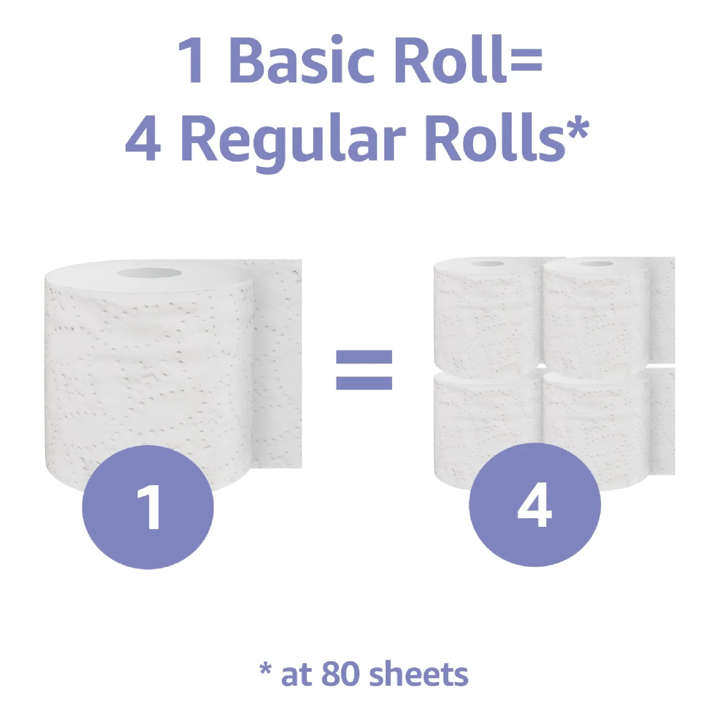 Amazon Basics 2-Ply Toilet Paper 18 Rolls = 72 Regular Rolls, 350 Sheets, (3 Packs of 6), Unscented