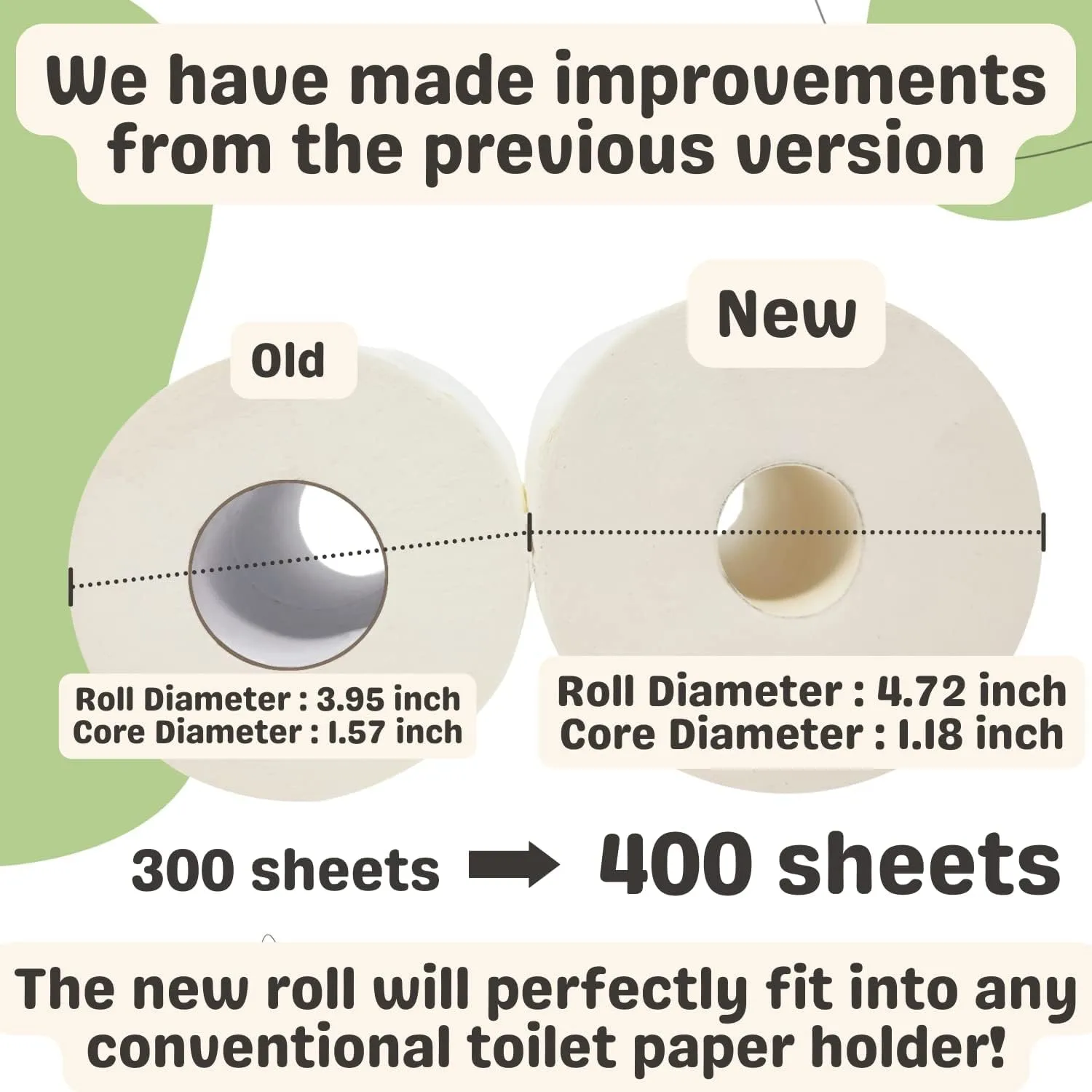 MOTHER EARTH Bamboo Toilet Paper - Ultra Soft & Strong 3-Ply Bath Tissue, 400 Sheets Per Roll, Hypoallergenic & Septic Safe, Mega Rolls, Pack of 3 Rolls