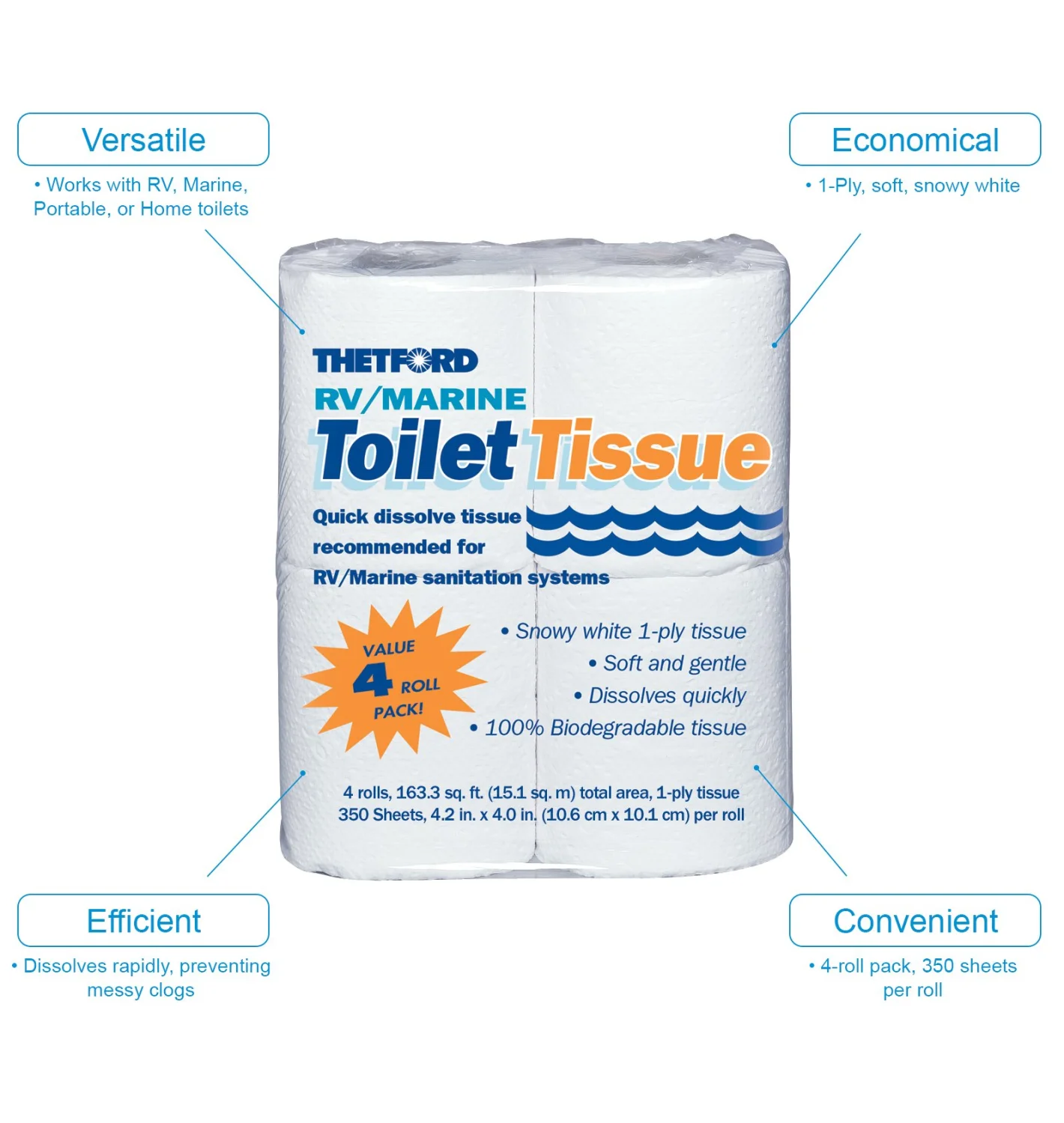 Thetford RV/ Marine Toilet Tissue - Toilet Paper for RV and Marine - 1-ply - 4 rolls - Thetford 20804