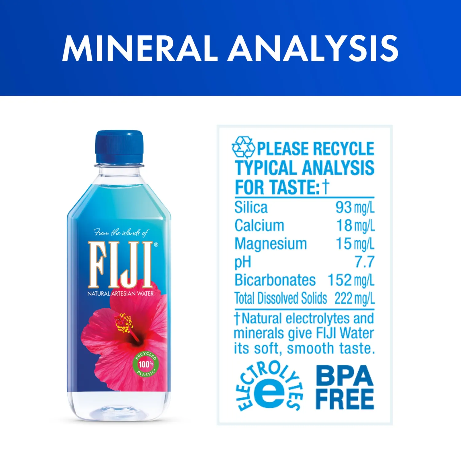 FIJI Natural Artesian Bottled Water 500 mL / 16.9 Fl Ounce (Pack of 12) - 100% Recycled Plastic