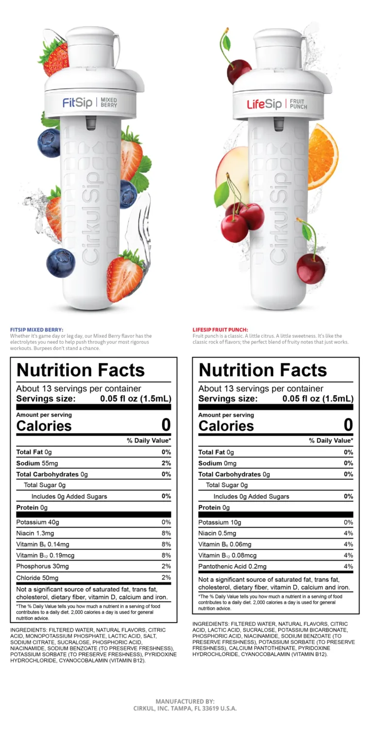 Cirkul 22oz. BPA-Free Plastic Water Bottle Starter Kit with Blue Lid, 2 Flavor Cartridges (1 LifeSip Fruit Punch, 1 FitSip Mixed Berry) Zero Calories and No Sugar