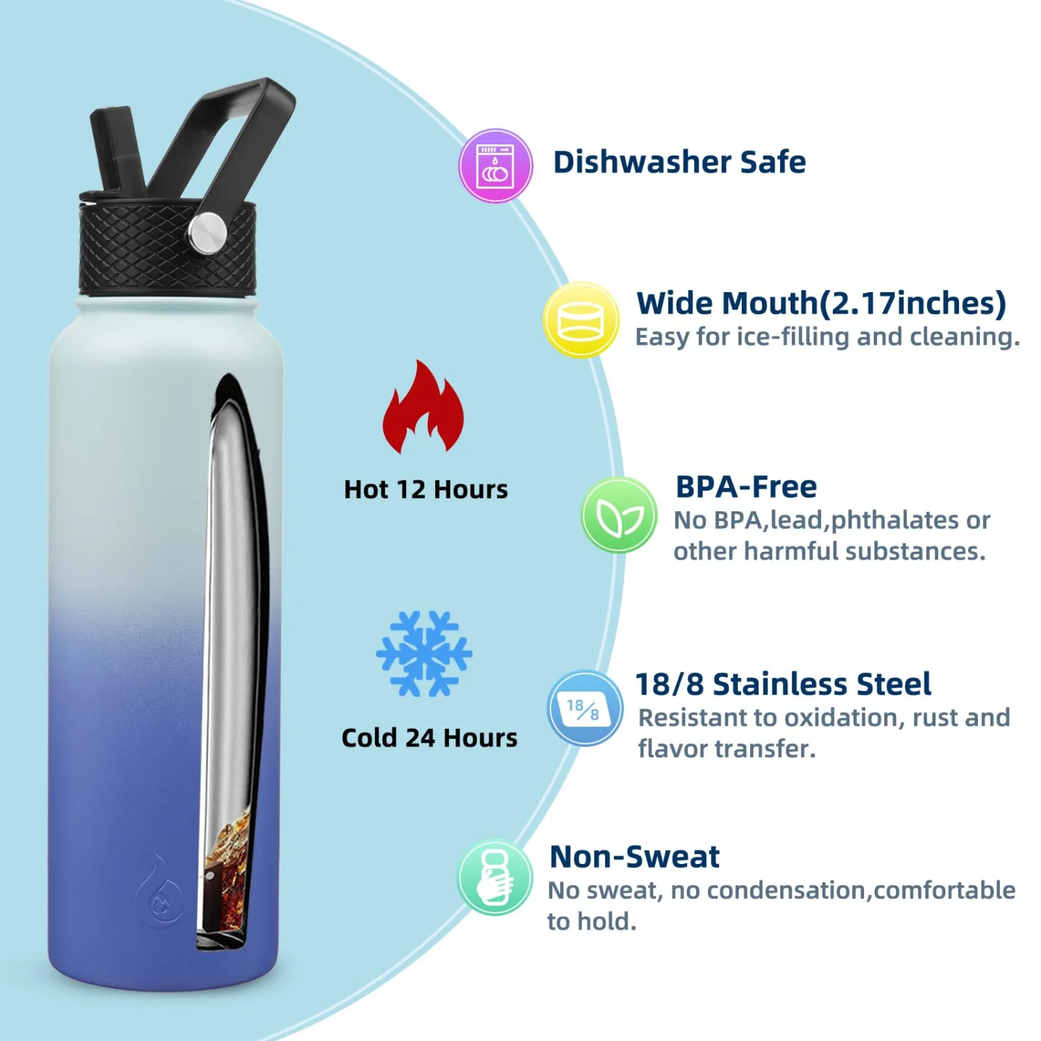 BJPKPK Insulated Water Bottles with Straw Lid, 40oz Cold & Hot Thermos, Stainless Steel Metal Water Bottle with 3 Lids, Reusable Thermos, Cups, Mugs, Tumblers -Sky