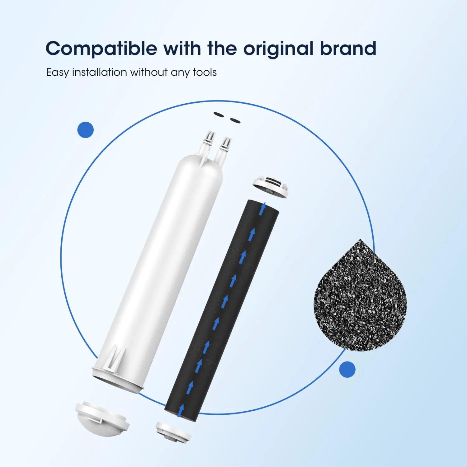 GLACIER FRESH Compatible with 4396841 Refrigerator Water Filter, EDR3RXD1, KAD3RXD1, WHR3RXD1, 4396841, 4396710, Filter 3, 46-9083,46-9030, 9030, 9083 Refrigerator Water Filter, 2 Pack