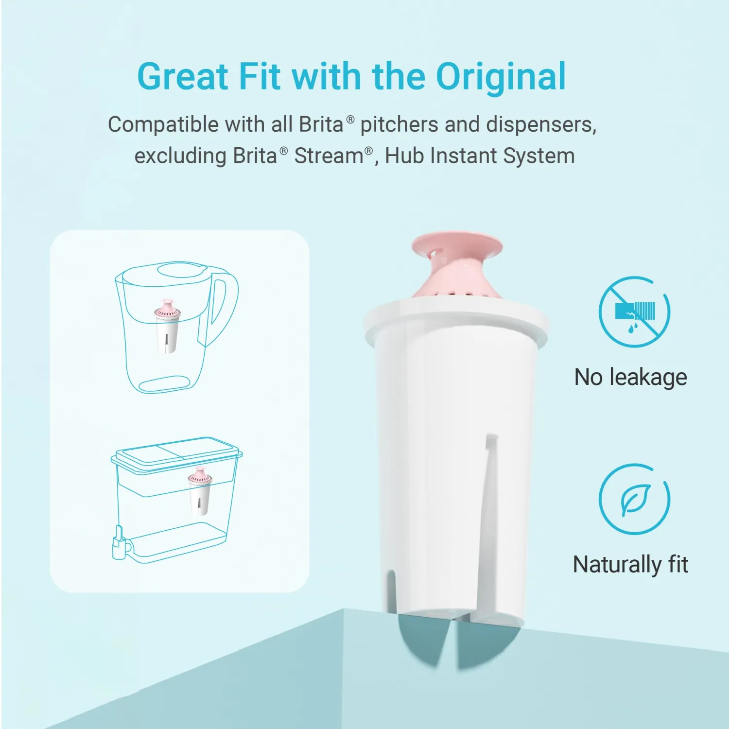 AQUA CREST Magnesium Water Filter, Intended for Brita® Pitchers and Dispensers, Everyday, UltraMax, Metro+, XL and More, 2 Months, Reduces Chlorine, 3 Count