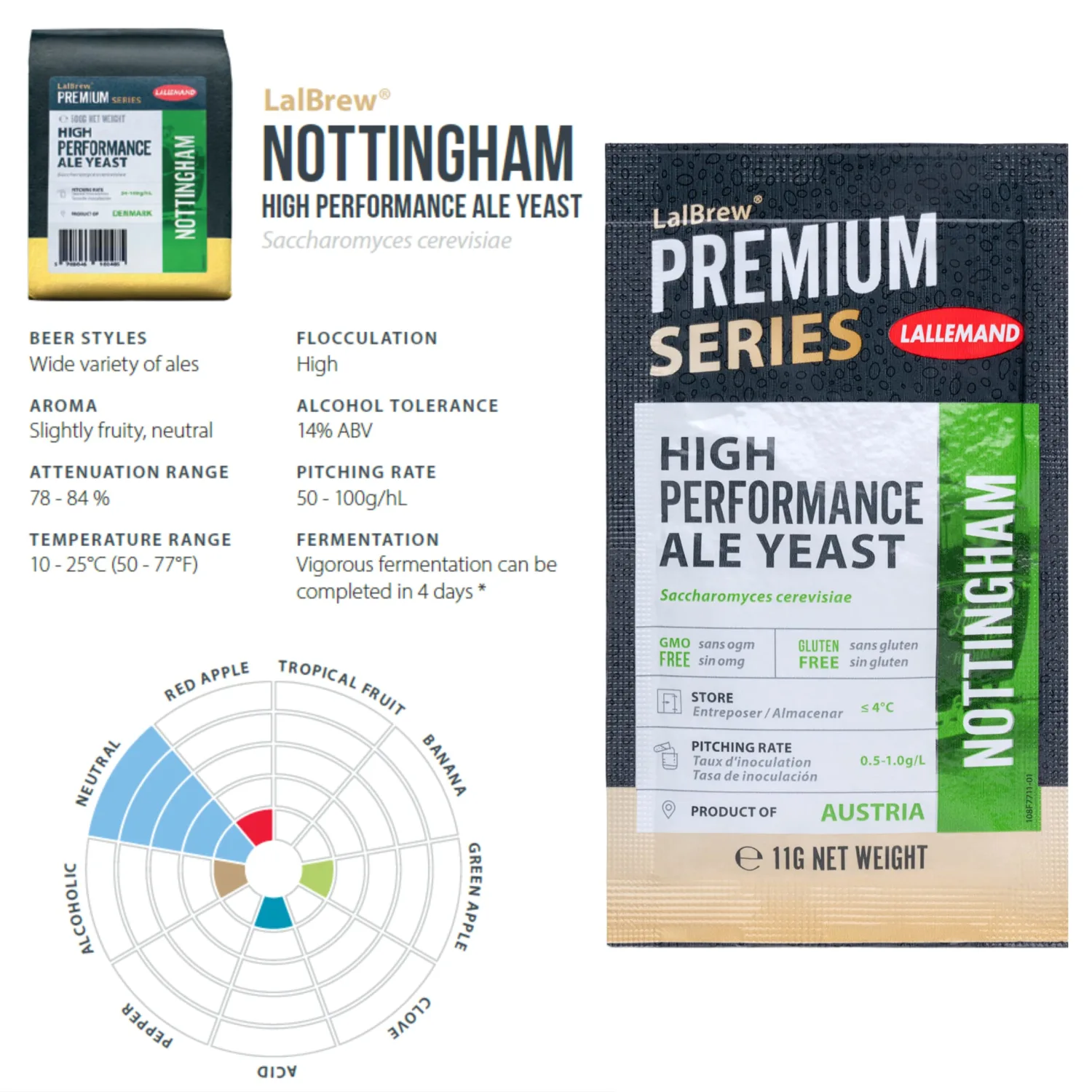 LalBrew Nottingham Brewing Yeast (1 Pack) - English Ale Yeast - Make Beer At Home - 11 g Sachets - Saccharomyces cerevisiae - Sold by CAPYBARA Distributors Inc.