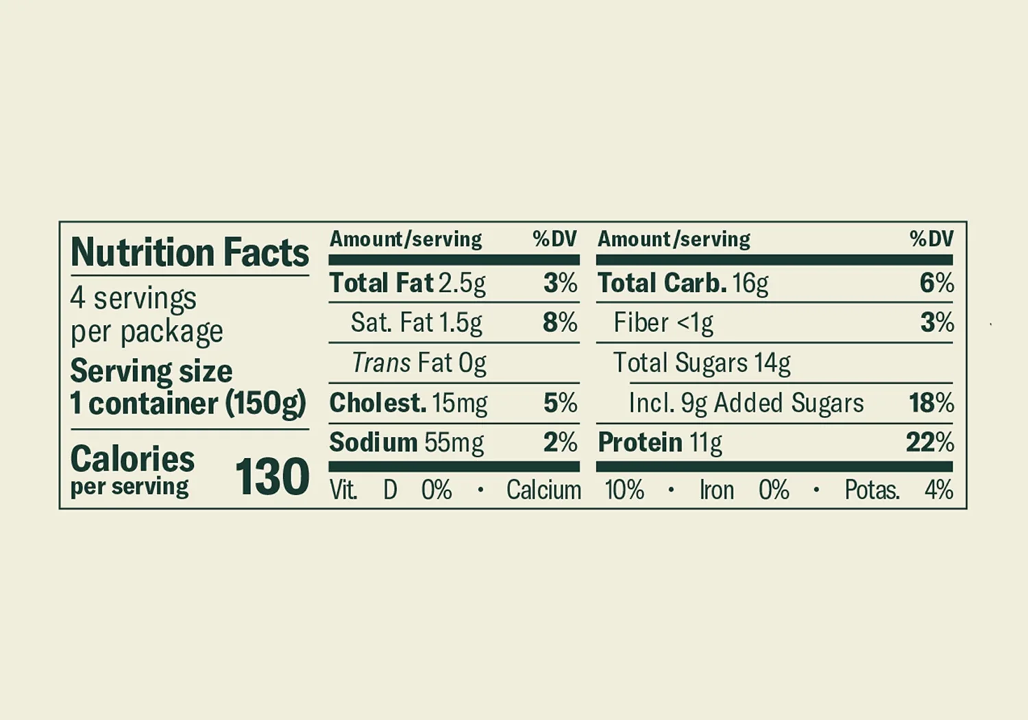 Chobani® Low-Fat Greek Yogurt Strawberry Banana on the Bottom 5.3oz 4-pack