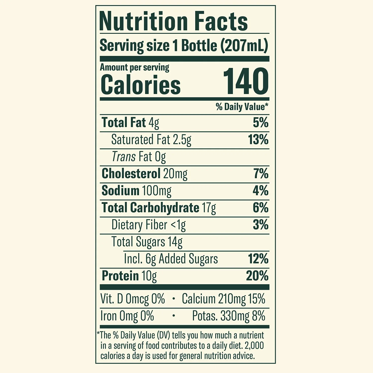 Chobani® Mixed Berry Low-Fat Greek Yogurt Drink 7 Fl.oz