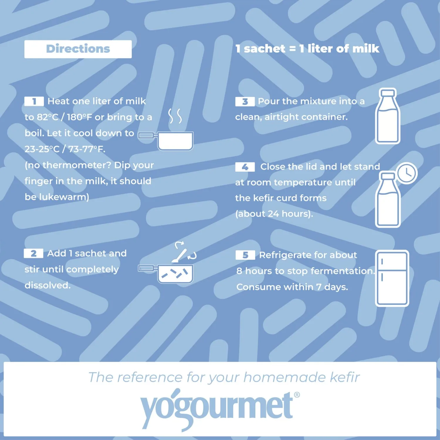 Yogourmet Kefir Starter (12 Pack Bulk Version) - Make Kefir at Home - Starter Culture - All Natural, Gluten Free, Kosher, Halal - 3 g Sachets