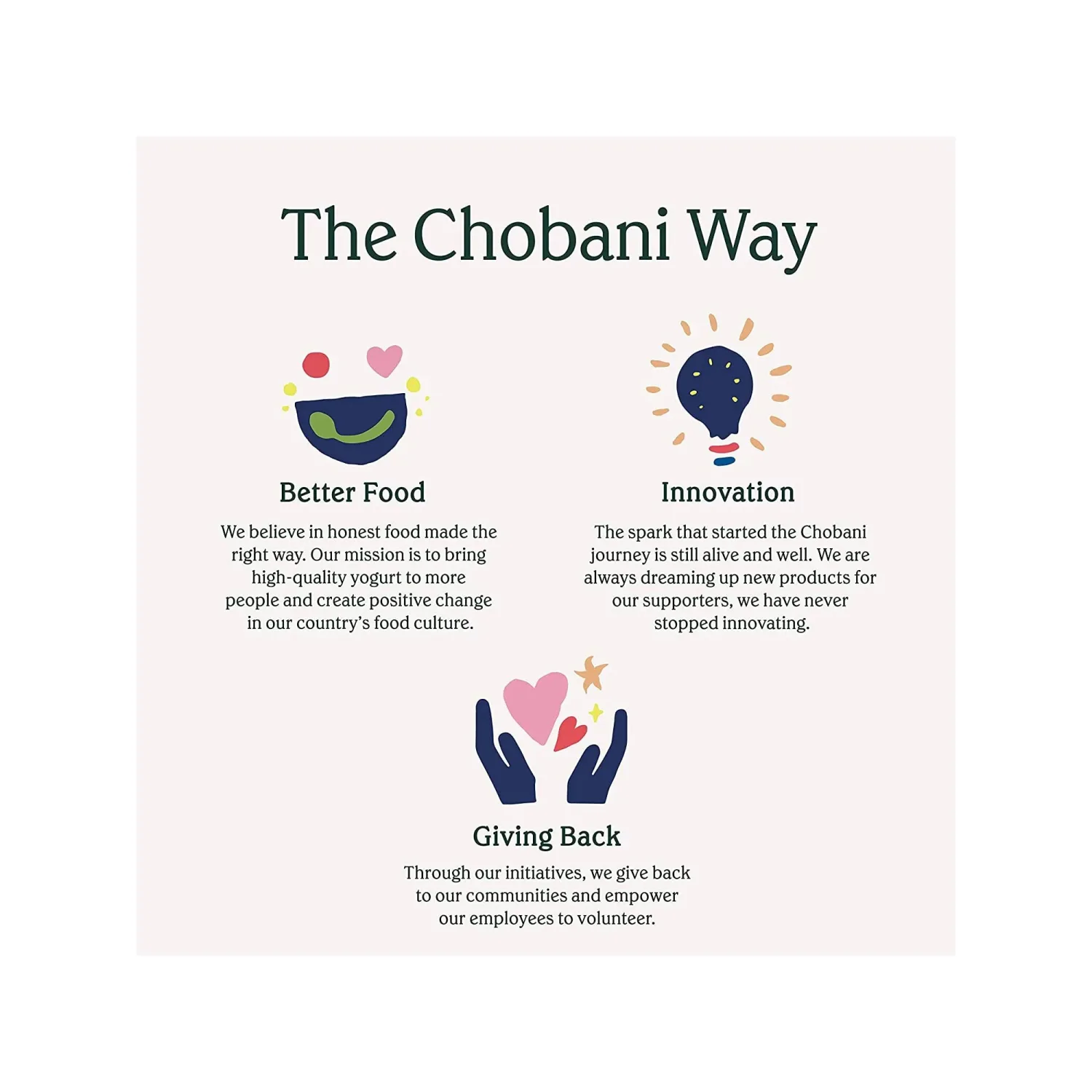 Chobani® Low-Fat Strawberry Greek Yogurt Drink 7 Fl.oz