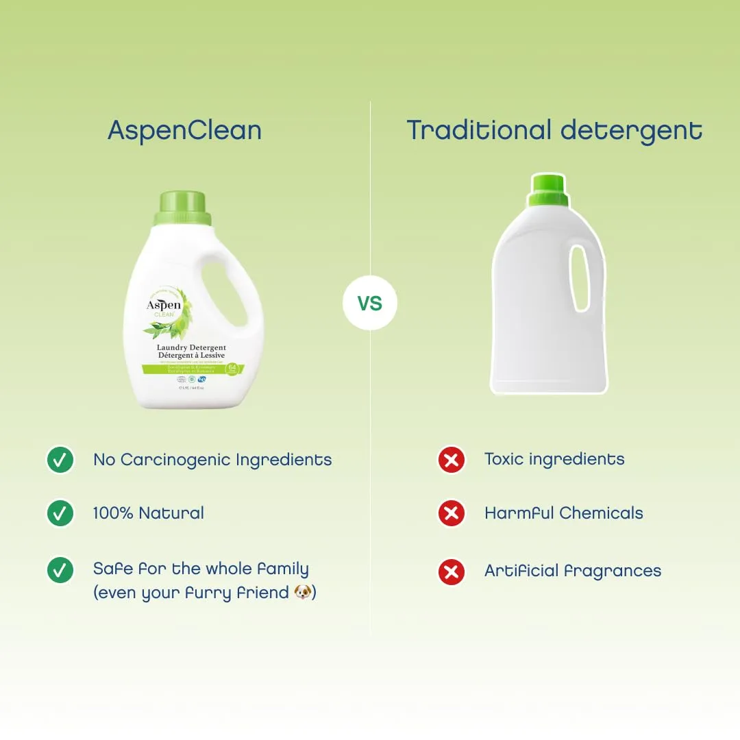 Natural Laundry Detergent Eucalyptus & Rosemary - 100% Natural, Organic, HE Liquid Laundry Detergent - Vegan, Cruelty-Free, Biodegradable - Safe for Babies, Pets & Kids - EWG Certified (2