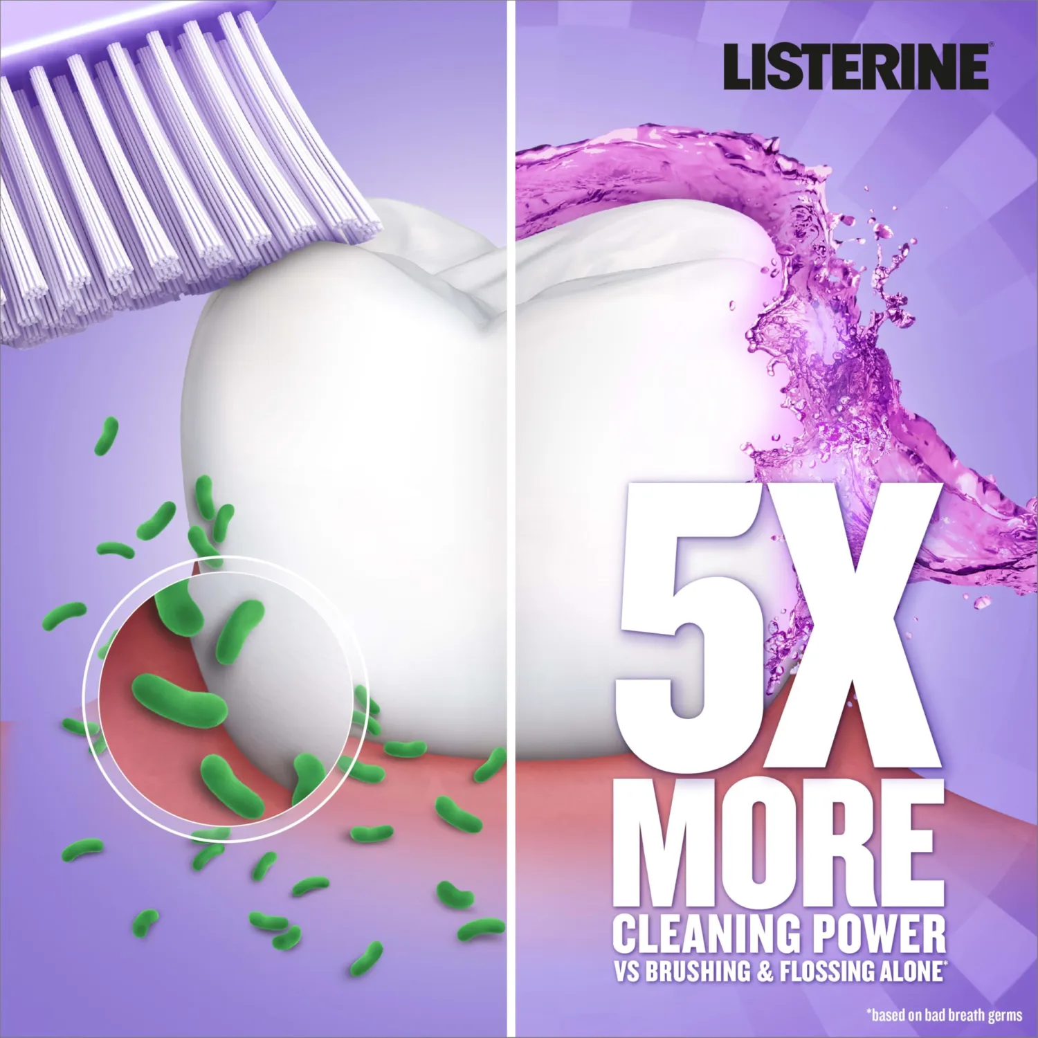 Listerine Total Care Anticavity Fluoride Mouthwash, 6 Benefits in 1 Oral Rinse Helps Kill 99.9% of Bad Breath Germs, Prevents Cavities, Strengthens Enamel, ADA-Accepted, Fresh Mint, 250 mL (Pack of 2)