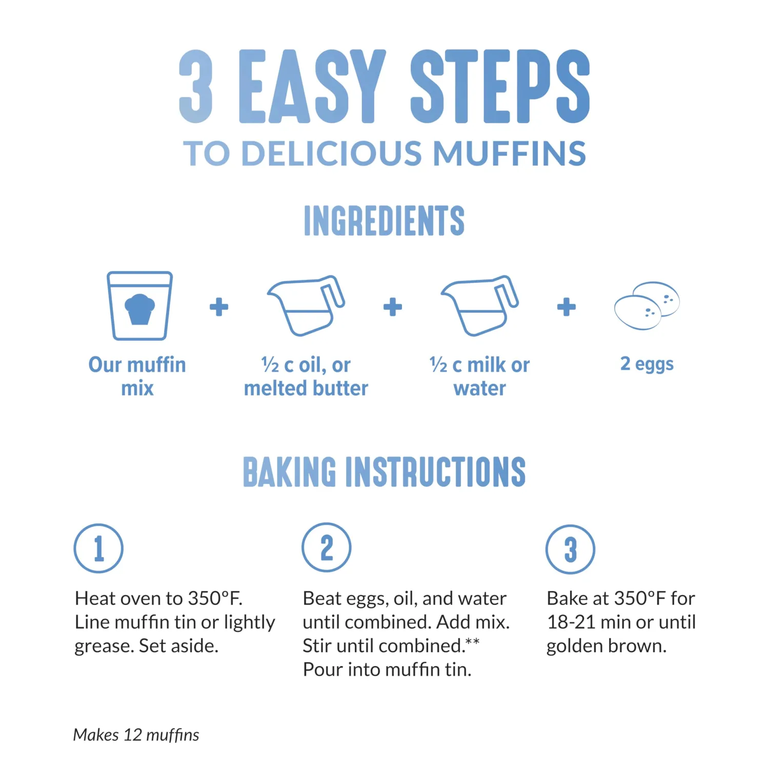 Lakanto Lemon Poppy Seed Muffin Mix - Sweetened with Monk Fruit Sweetener Allulose Erythritol, Easy to Make, Gluten Free, Nut Free, Fluffy, Snacks, Great Tasting - Lemon Poppy Seed (9.9 Oz)