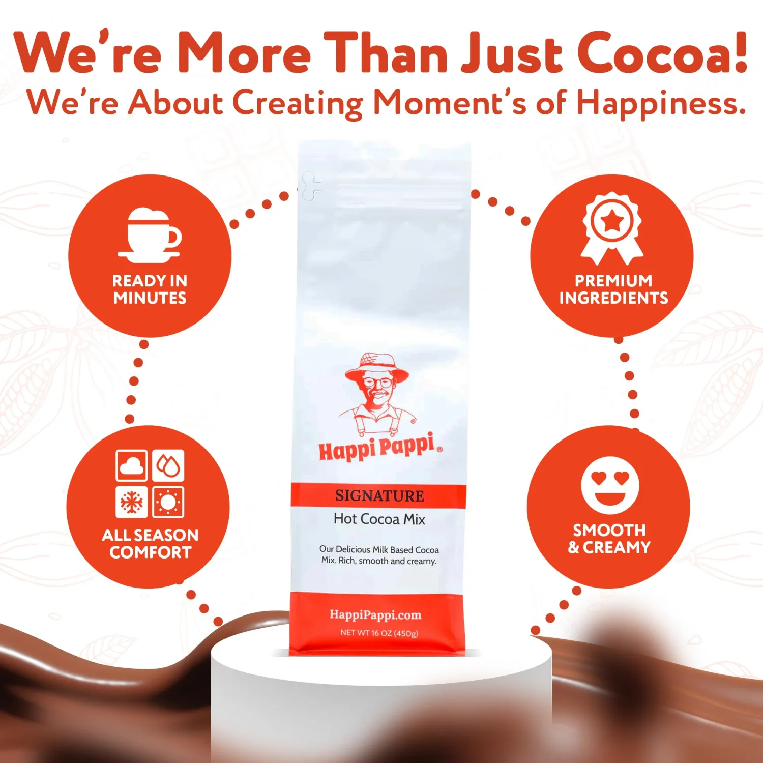 Happi Pappi - Signature Hot Cocoa Mix, Milk-Based Rich Smooth and Creamy Cocoa Powder for Instant Drinks & Baking, Indulgent Chocolate Treats for Cozy Nights - 16 oz Bag