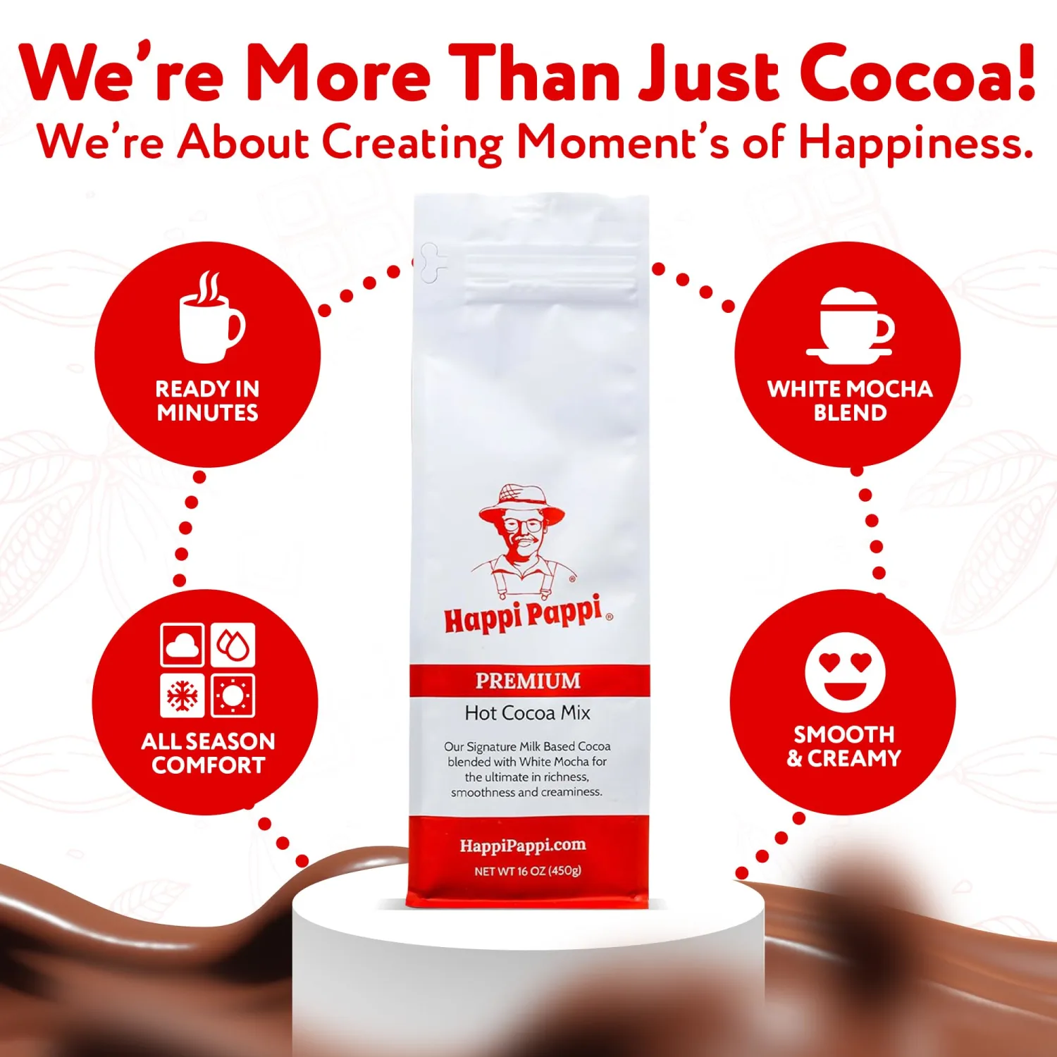Happi Pappi - Premium Hot Cocoa Mix, Dairy-Based Rich and Creamy Chocolate Powder for Drinks & Baking, Indulgent Cacao Treats for Cozy Nights and Warm Beverages, 16 oz Bag – White Mocha Flavor
