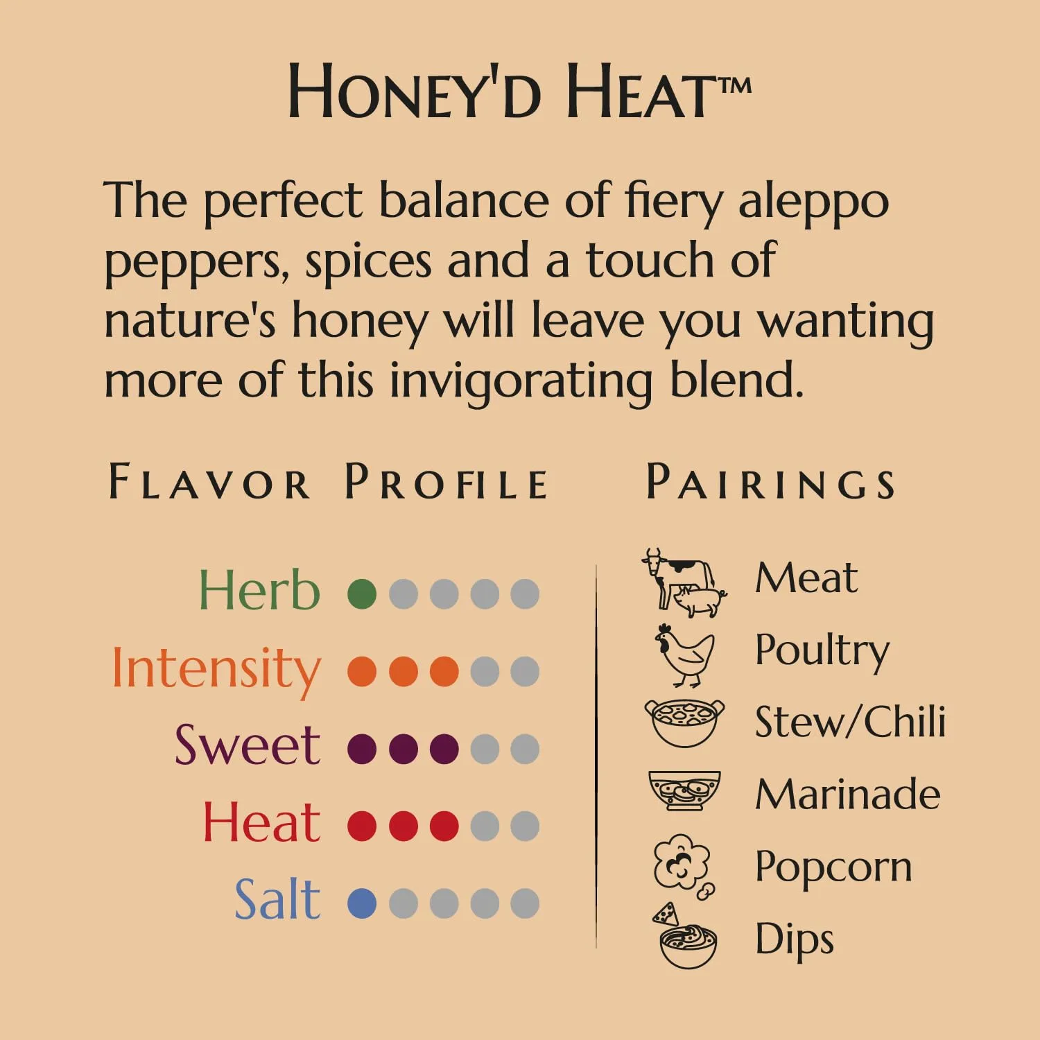Stella Foods „Honey'd Heat“ Chili & Spice Blend - Sweet Heat BBQ Seasoning - Low FODMAP, Kosher, Made in USA, large 5.3 oz Bottle