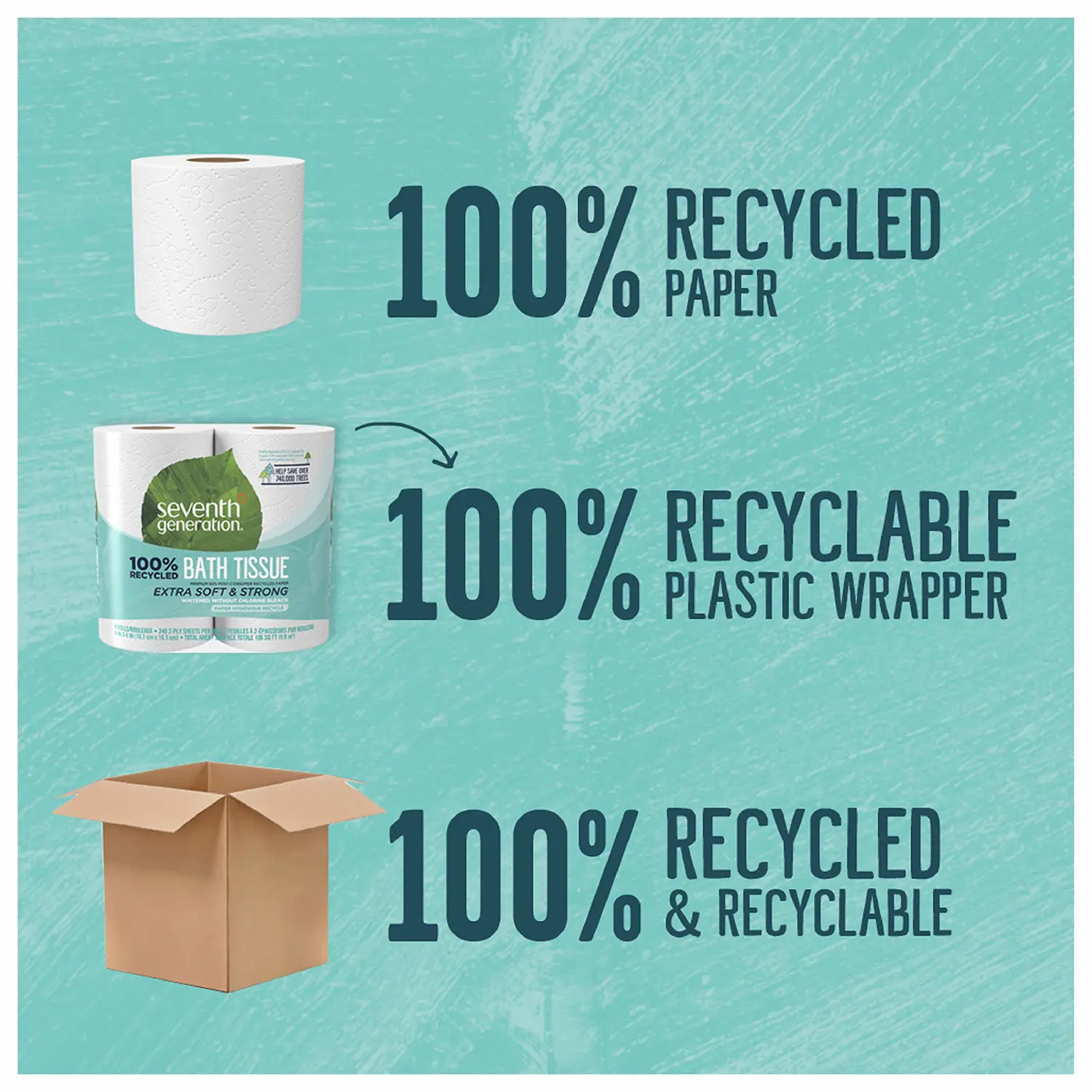 Seventh Generation White Toilet Paper 2-ply 100% Recycled Paper 12 Rolls